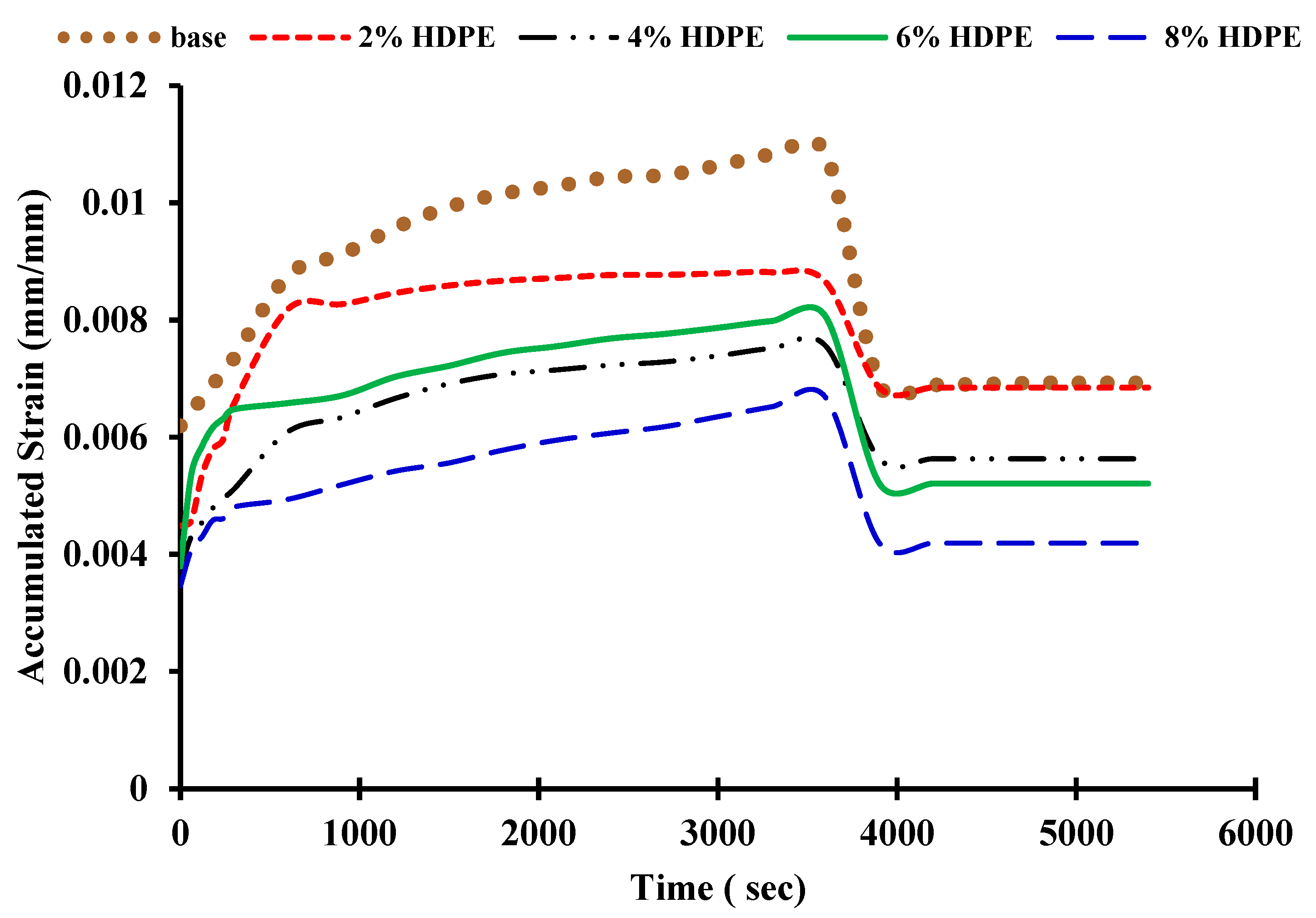 Sustainability 15 13992 g010