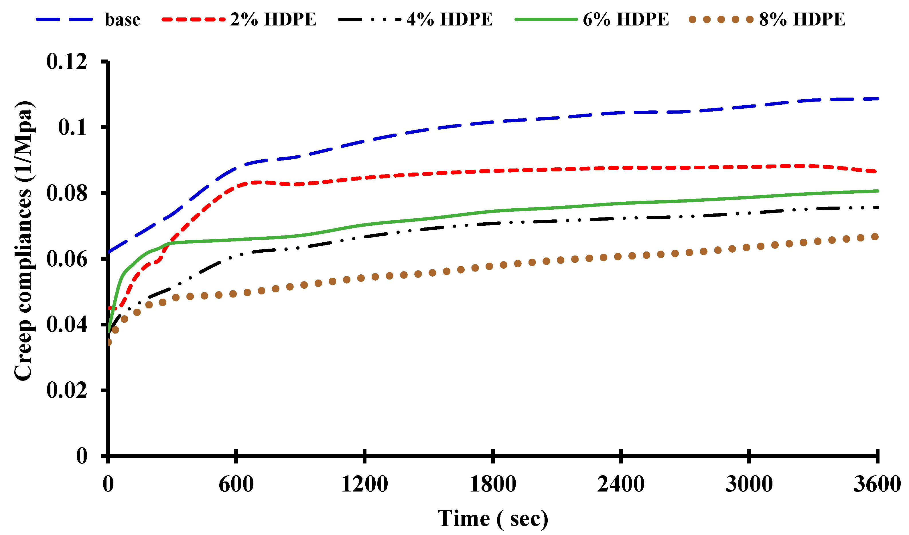 Sustainability 15 13992 g012