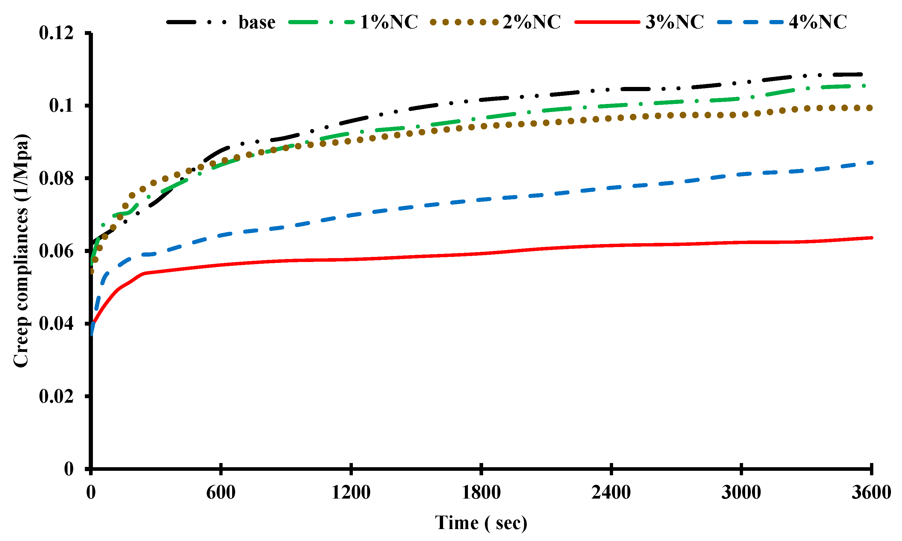 Sustainability 15 13992 g013