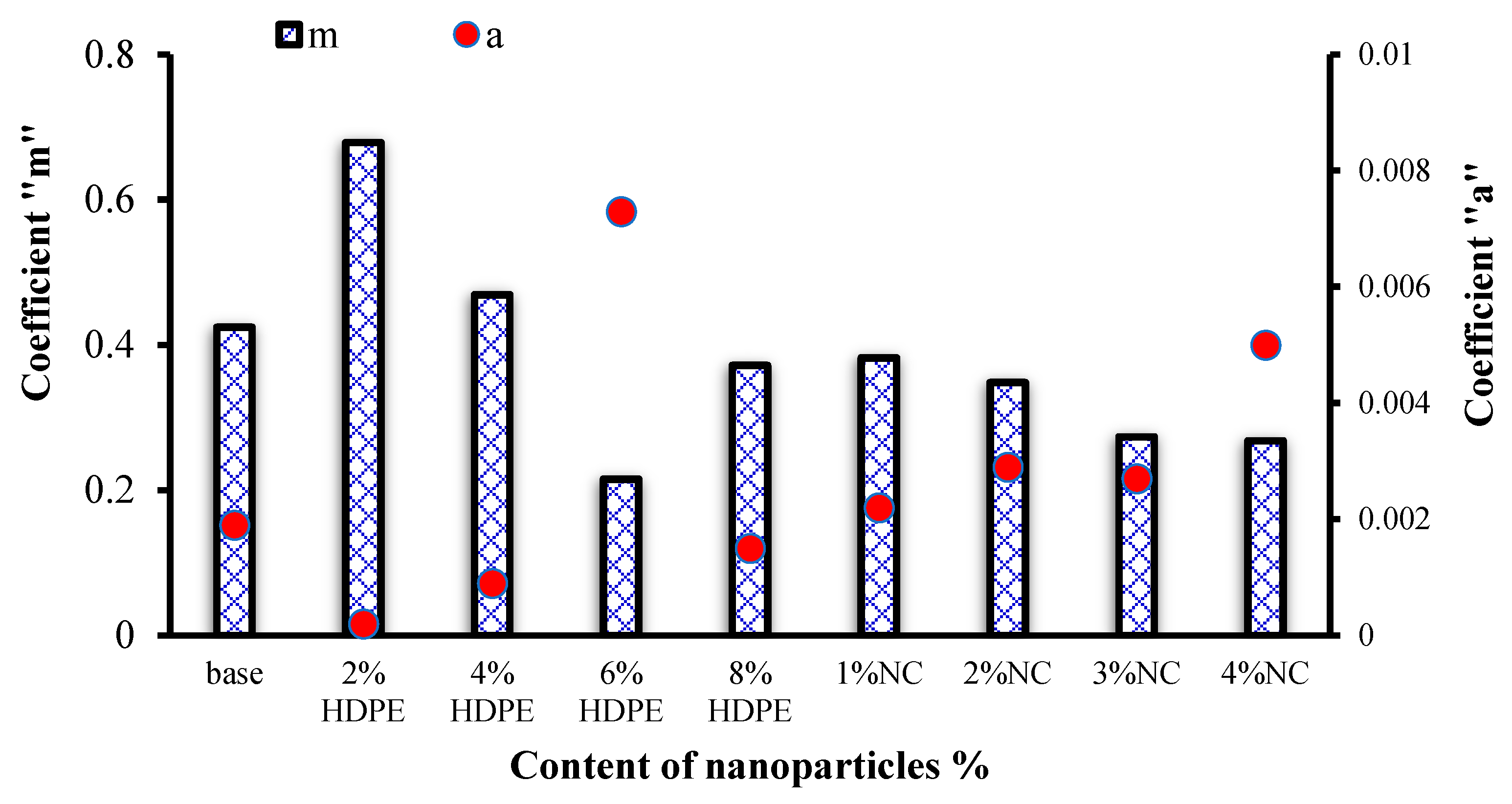 Sustainability 15 13992 g014