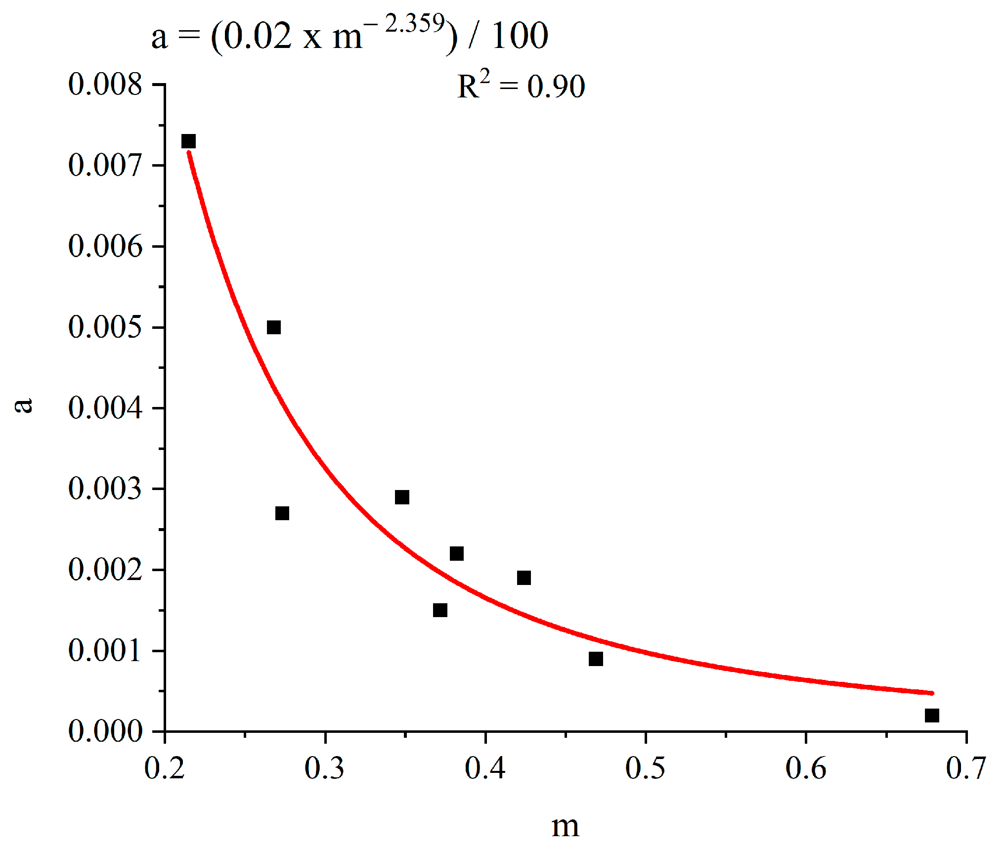 Sustainability 15 13992 g015
