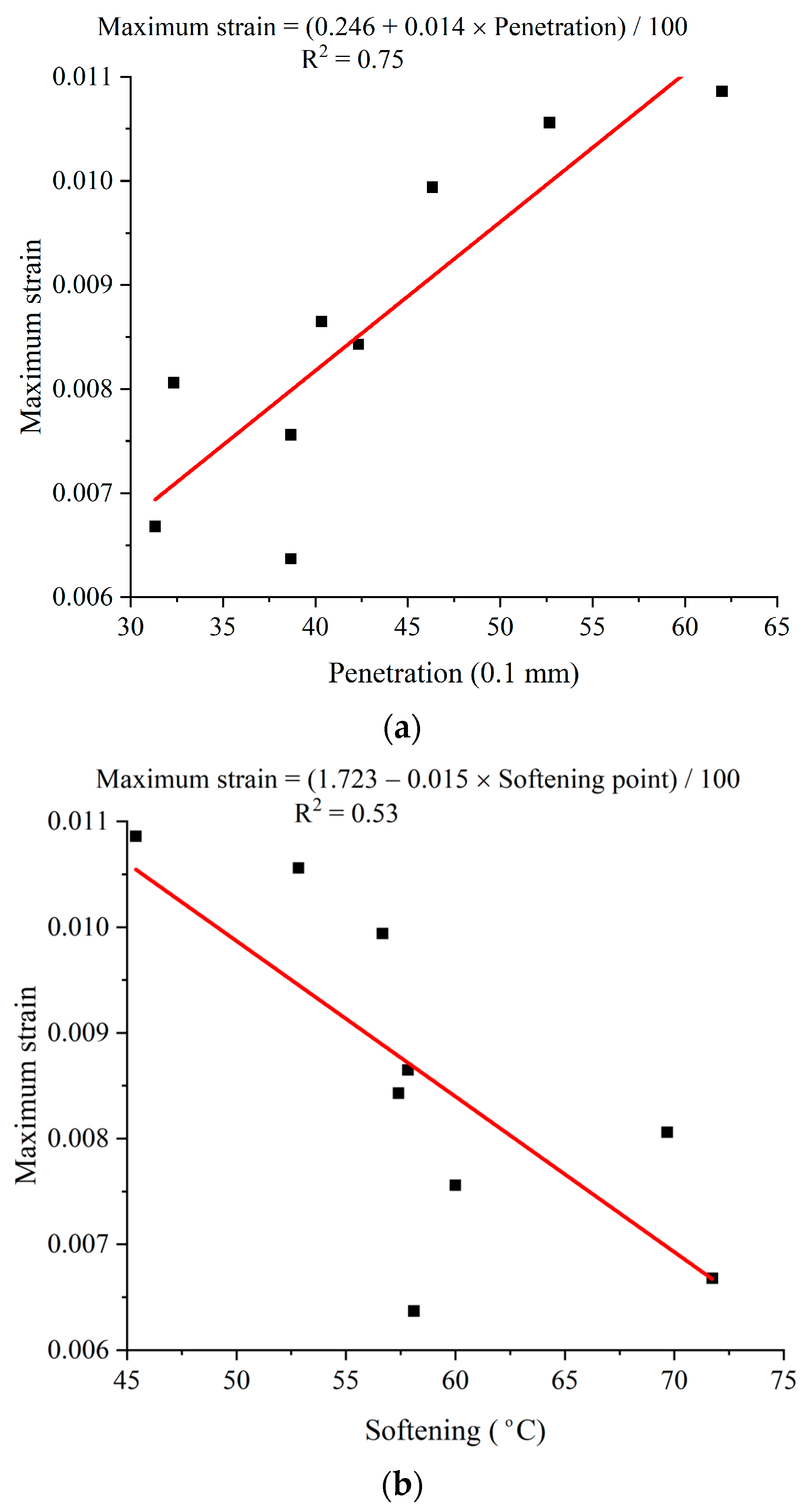 Sustainability 15 13992 g016