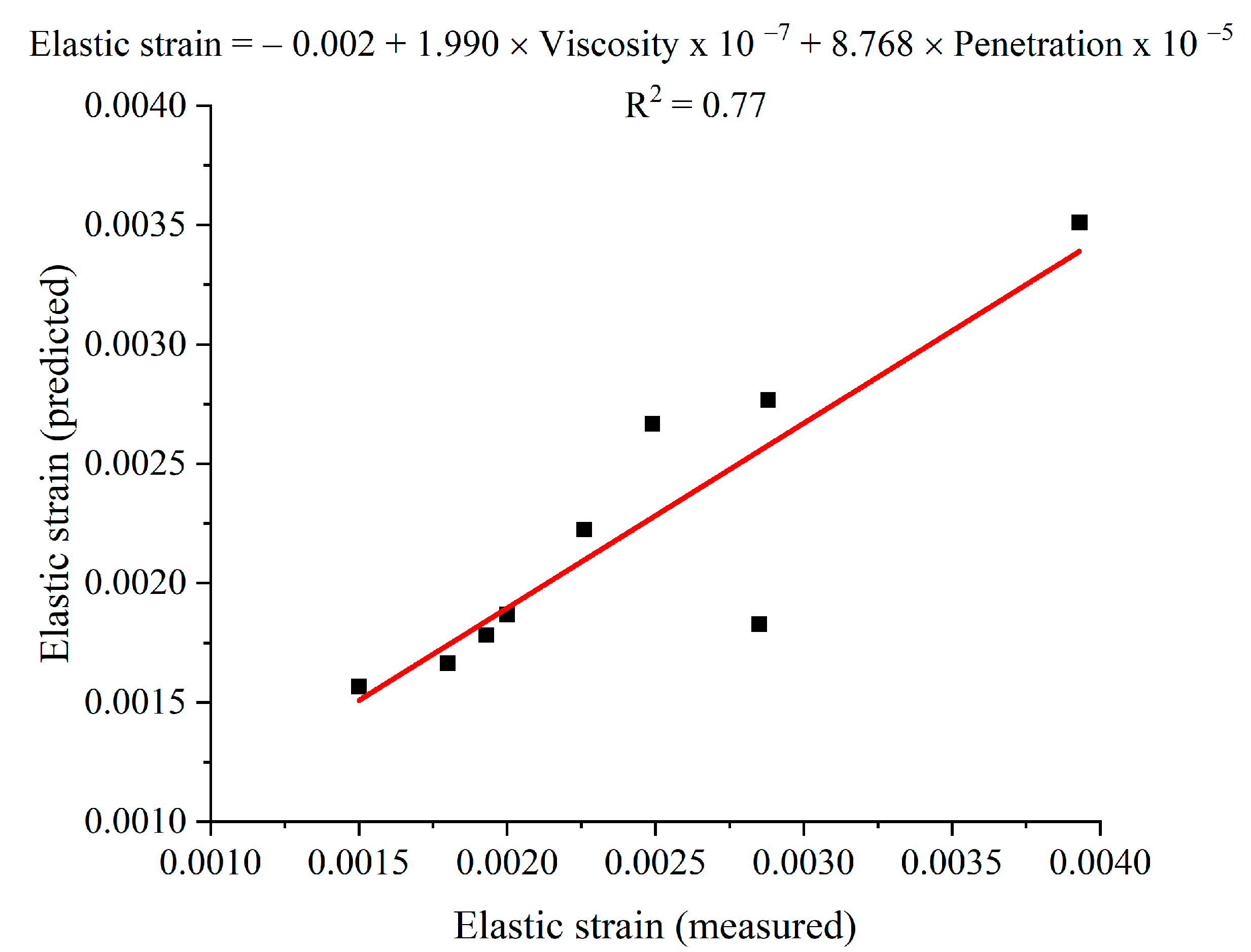 Sustainability 15 13992 g019