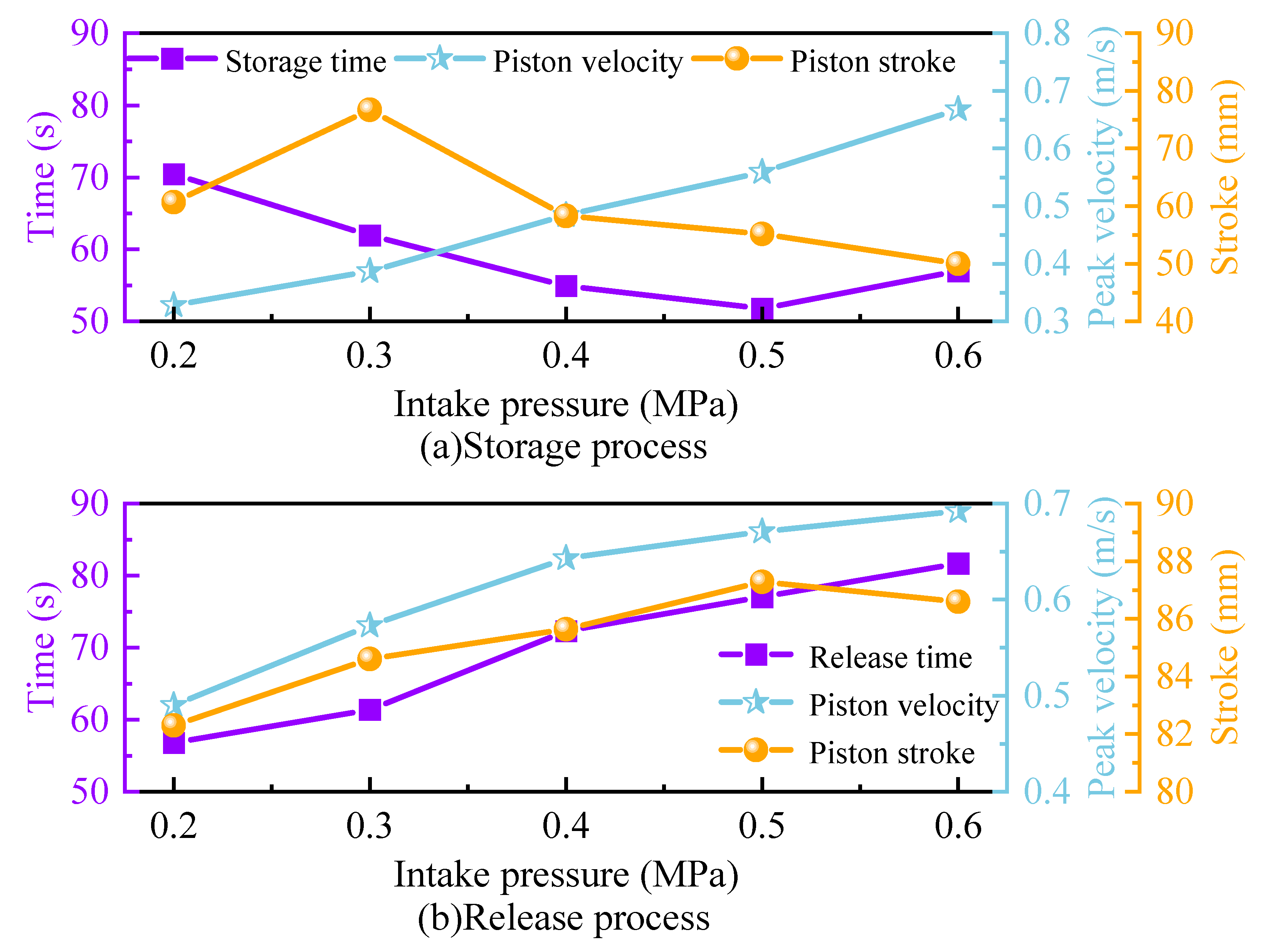 Sustainability 15 13993 g008 Sustainability 15 13993 g008