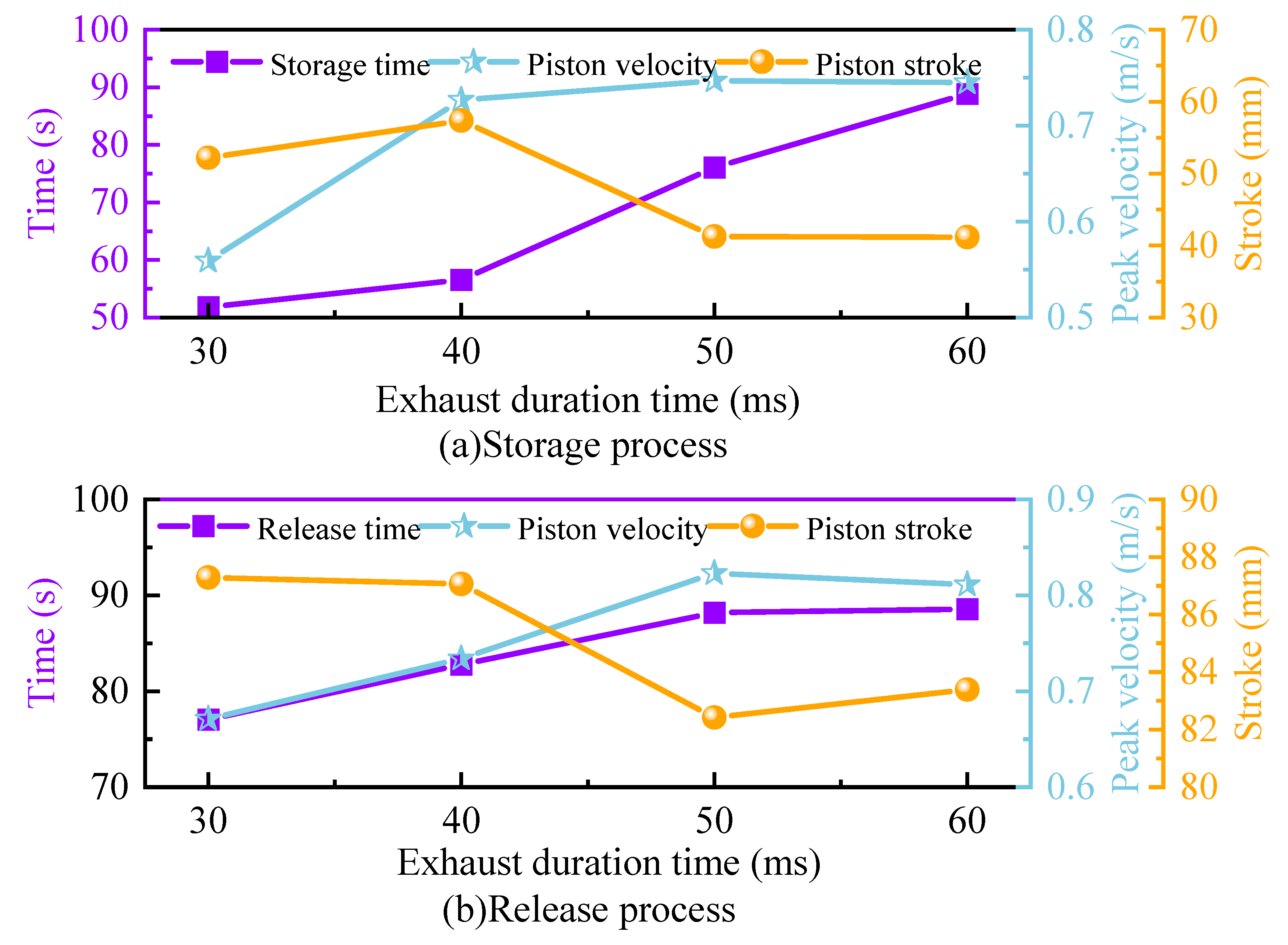 Sustainability 15 13993 g012 Sustainability 15 13993 g012