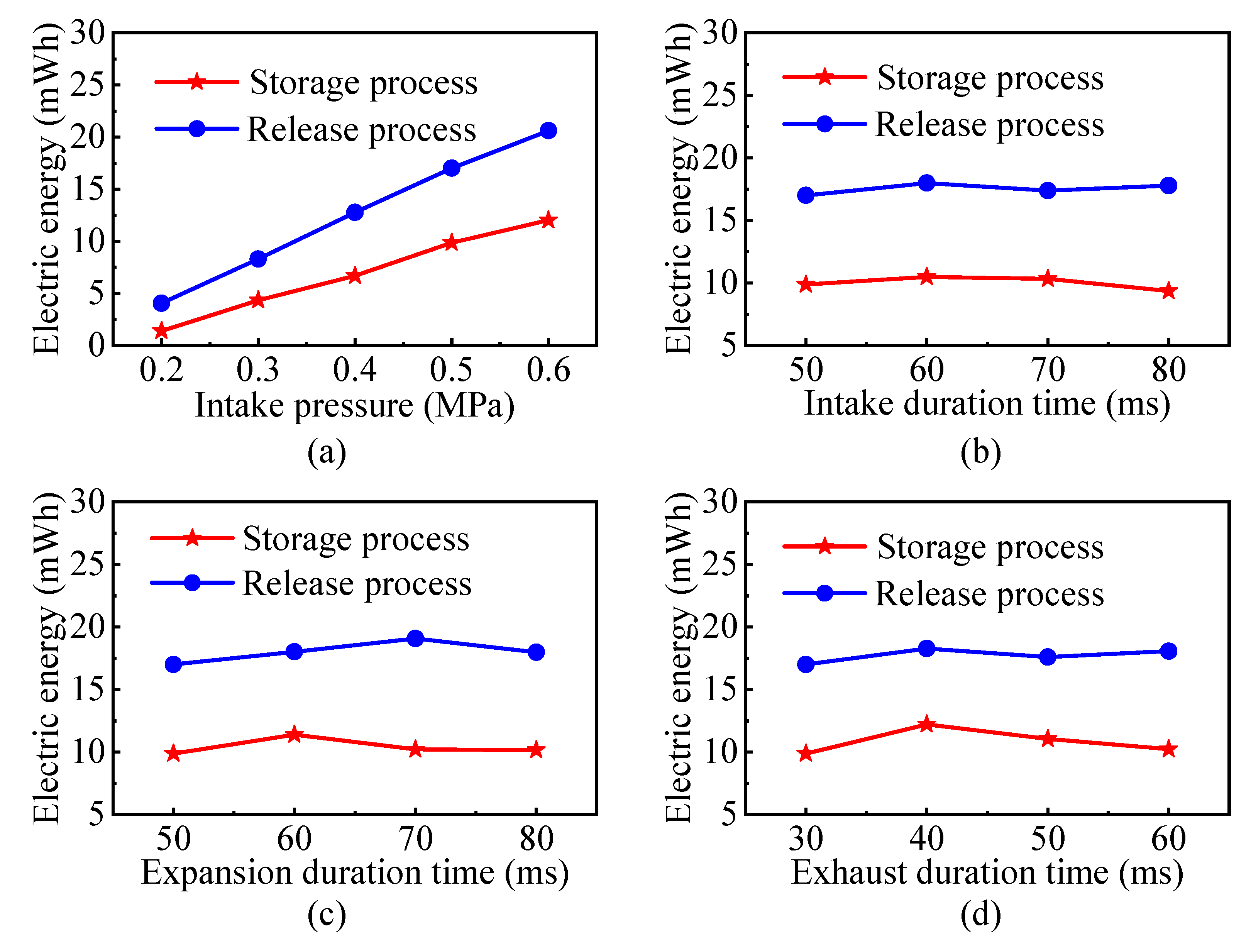 Sustainability 15 13993 g013 Sustainability 15 13993 g013