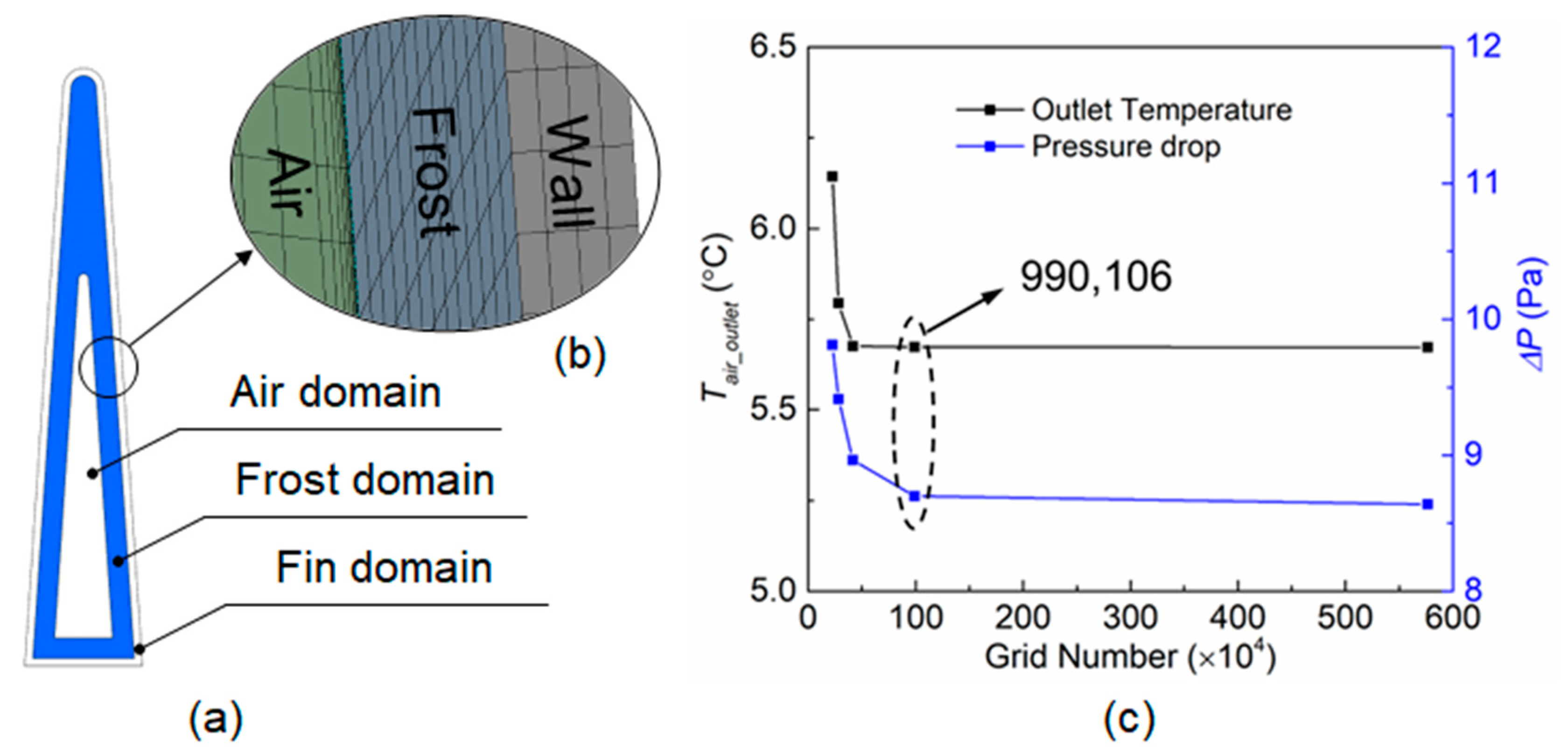 Sustainability 15 13998 g003