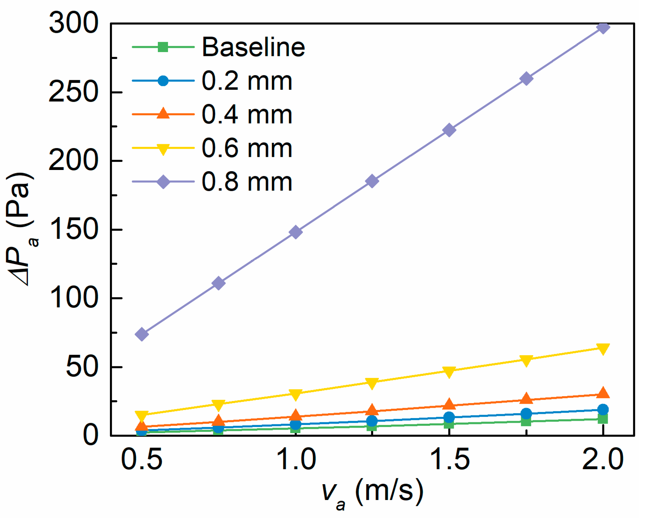 Sustainability 15 13998 g007
