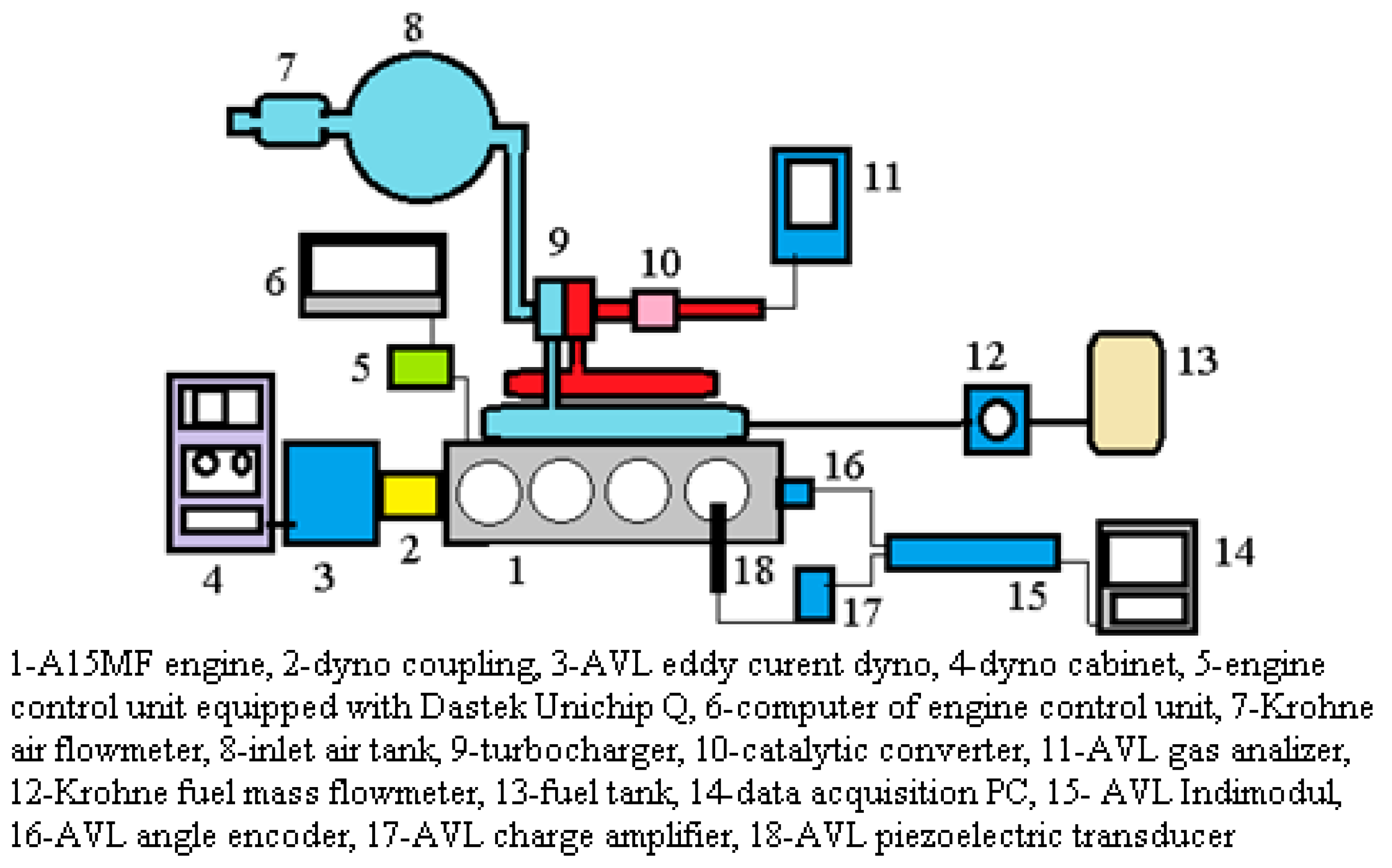 Sustainability 15 14009 g001
