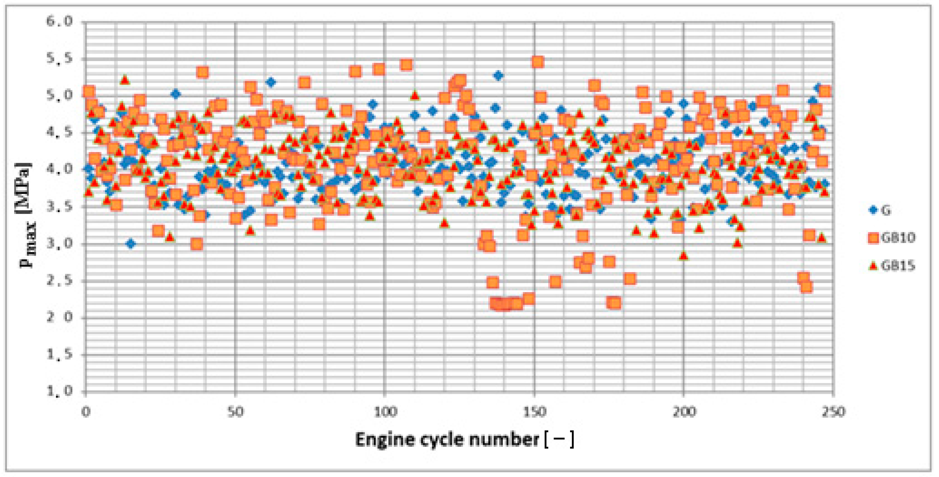 Sustainability 15 14009 g002
