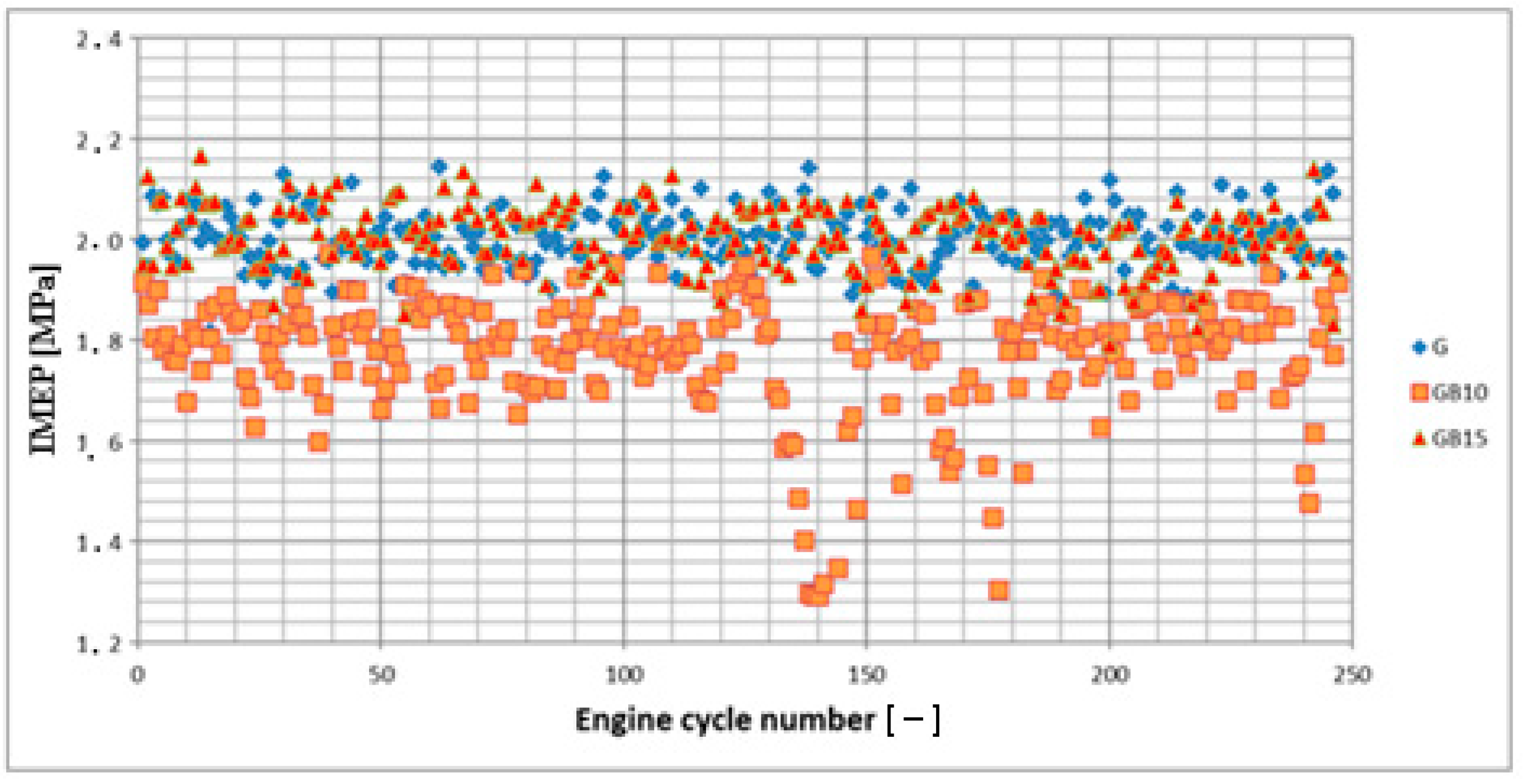 Sustainability 15 14009 g003