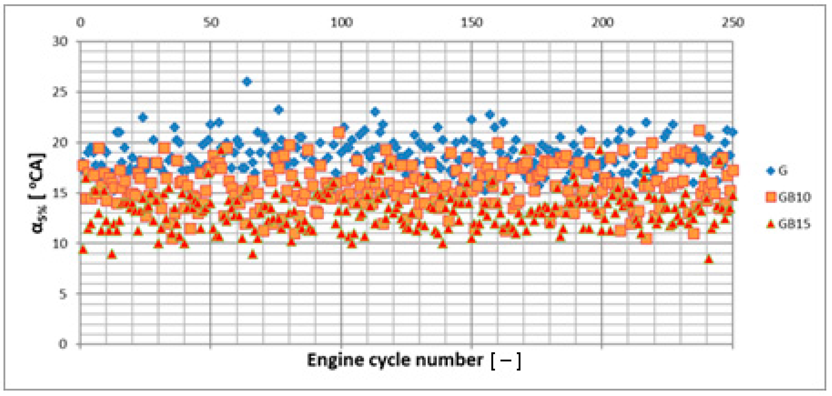 Sustainability 15 14009 g004