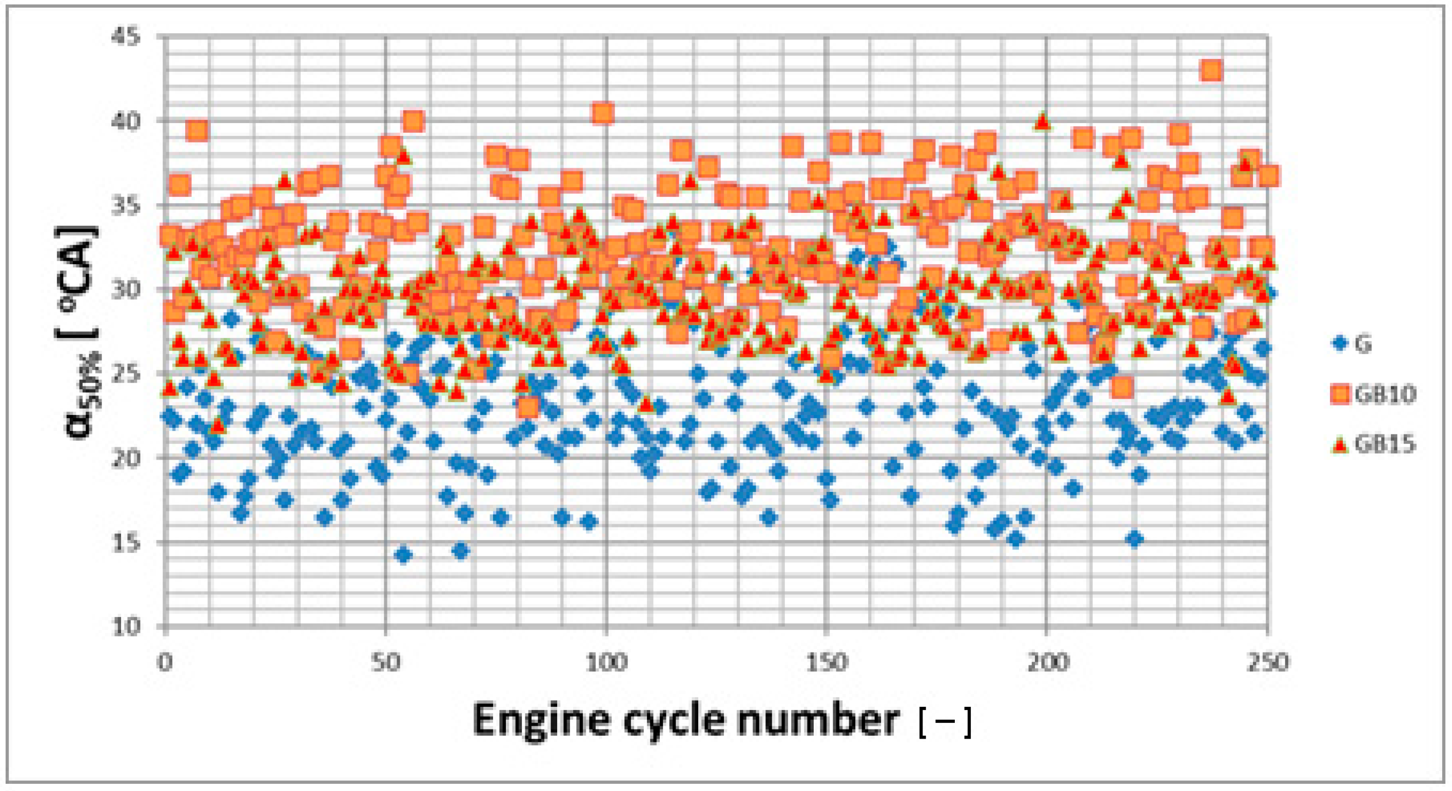 Sustainability 15 14009 g005