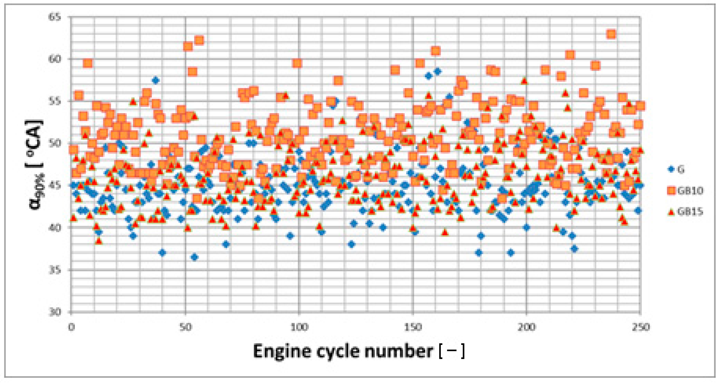 Sustainability 15 14009 g006