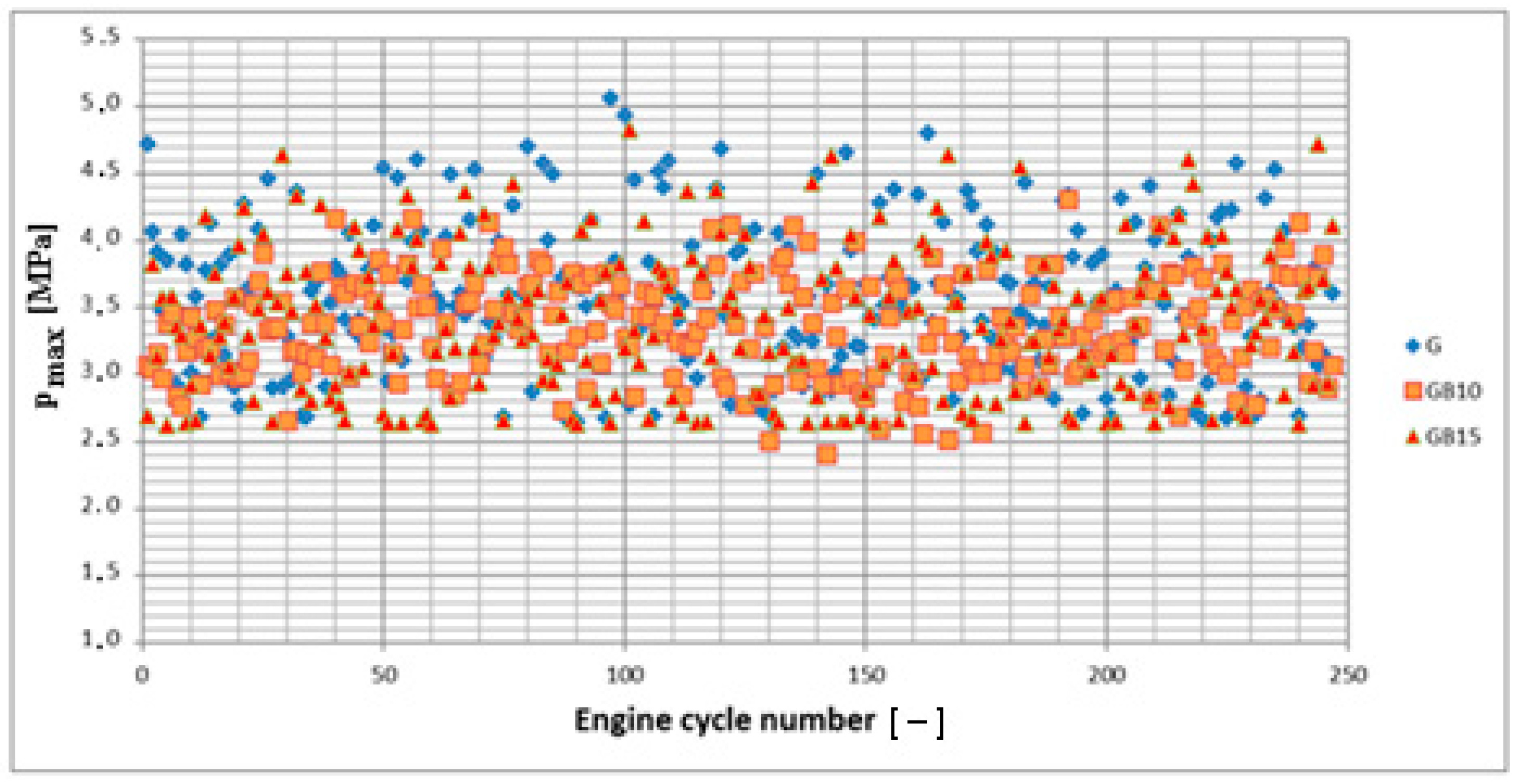 Sustainability 15 14009 g007