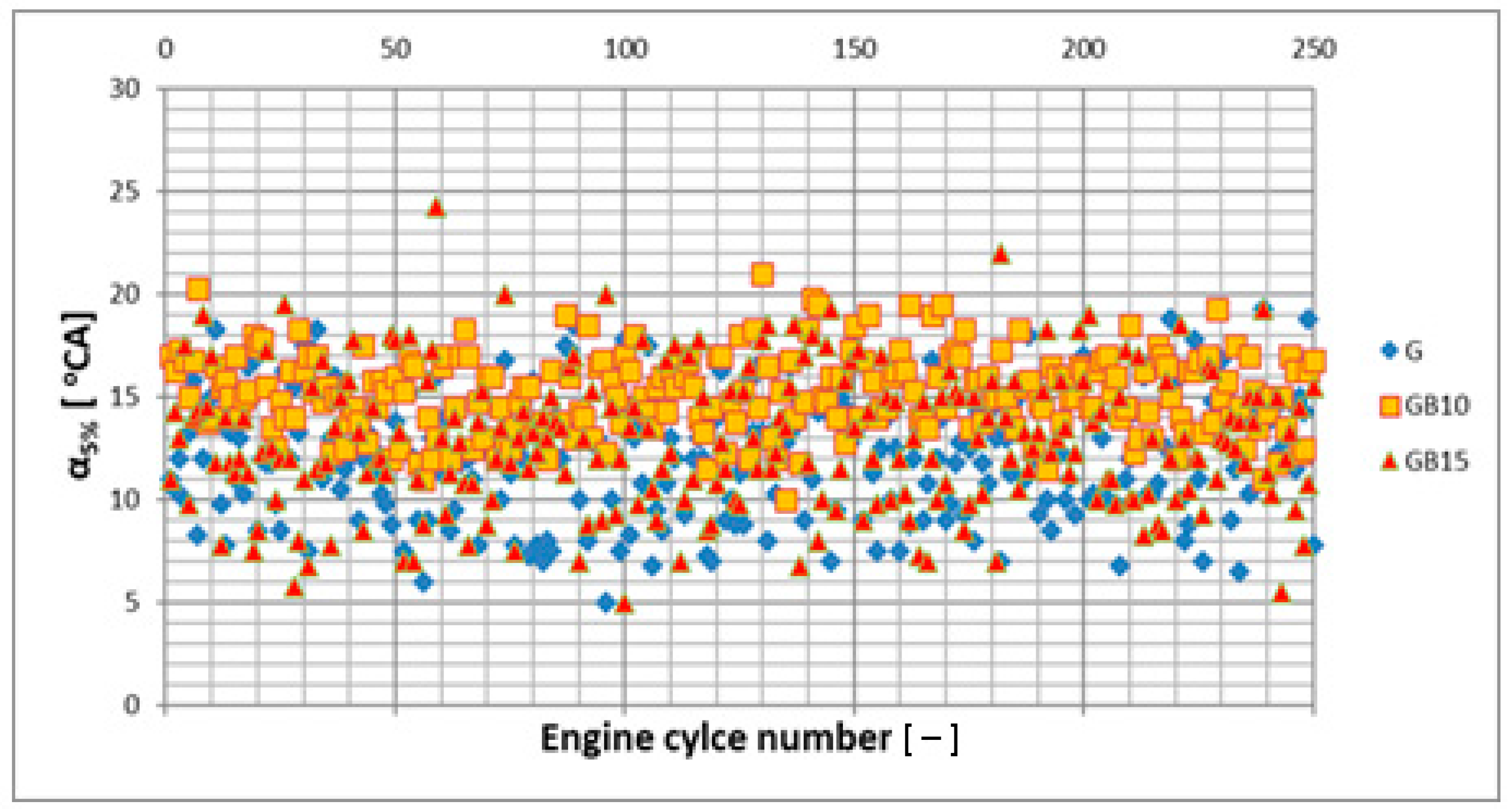 Sustainability 15 14009 g009