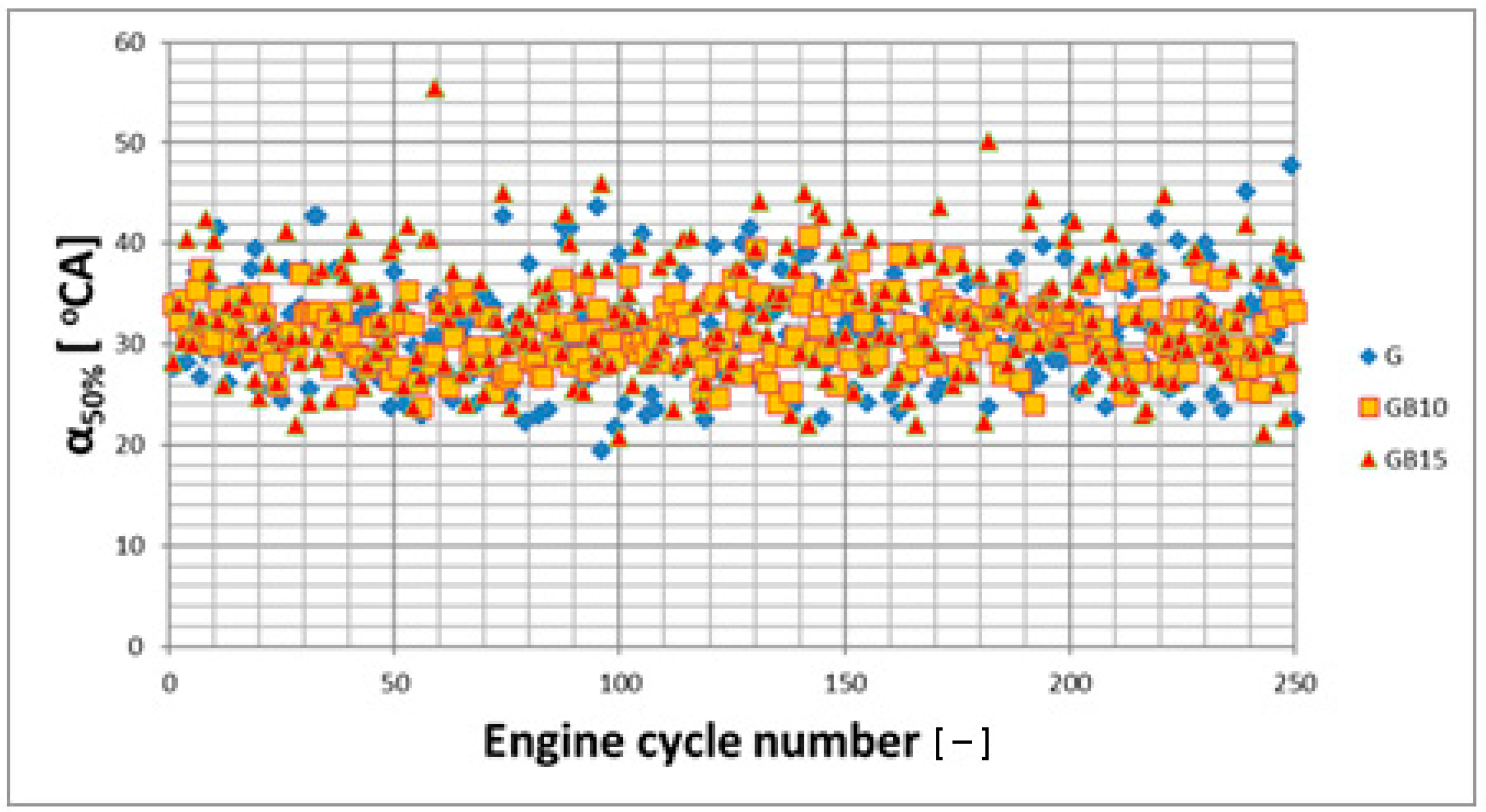 Sustainability 15 14009 g010