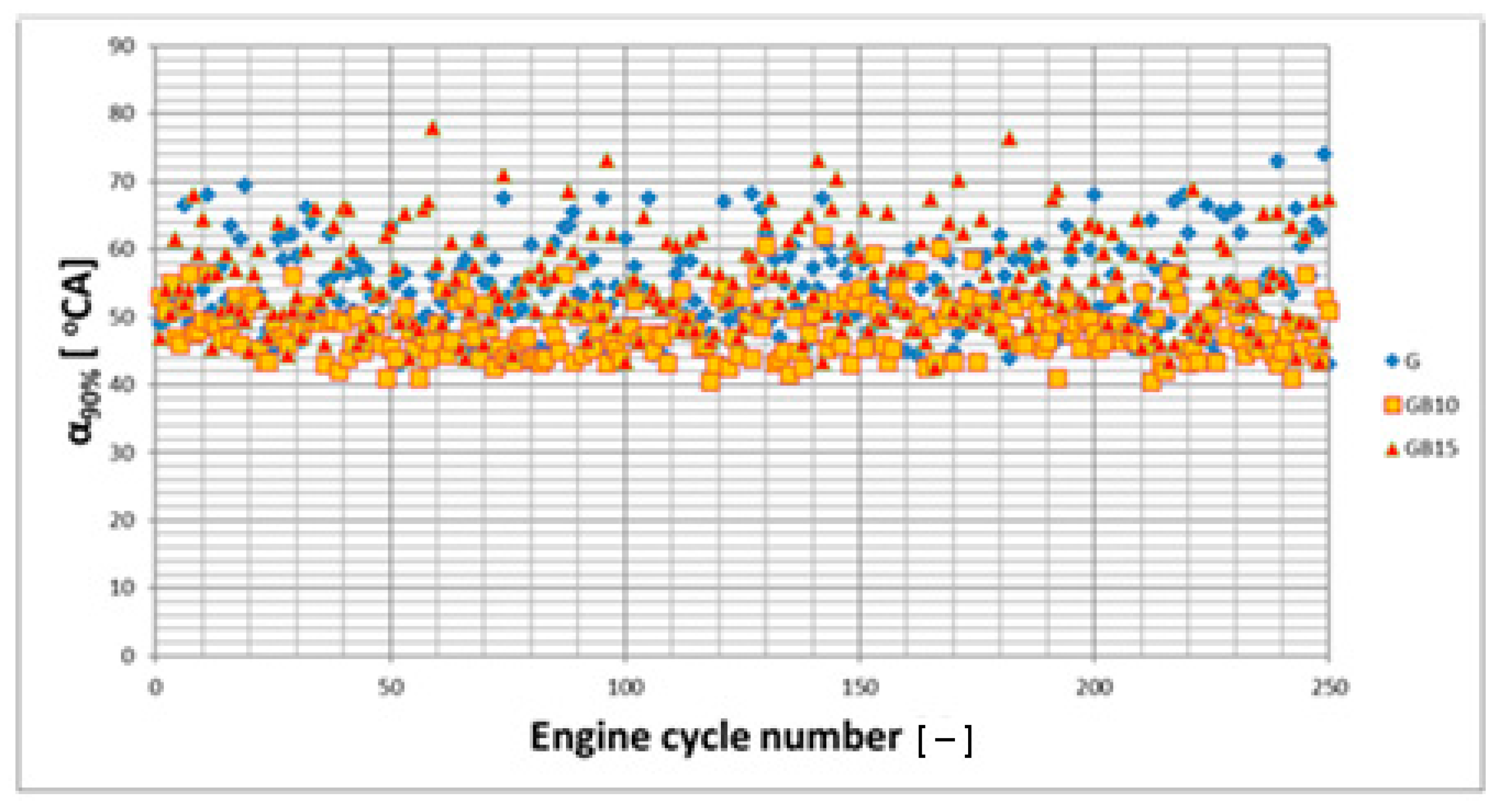 Sustainability 15 14009 g011