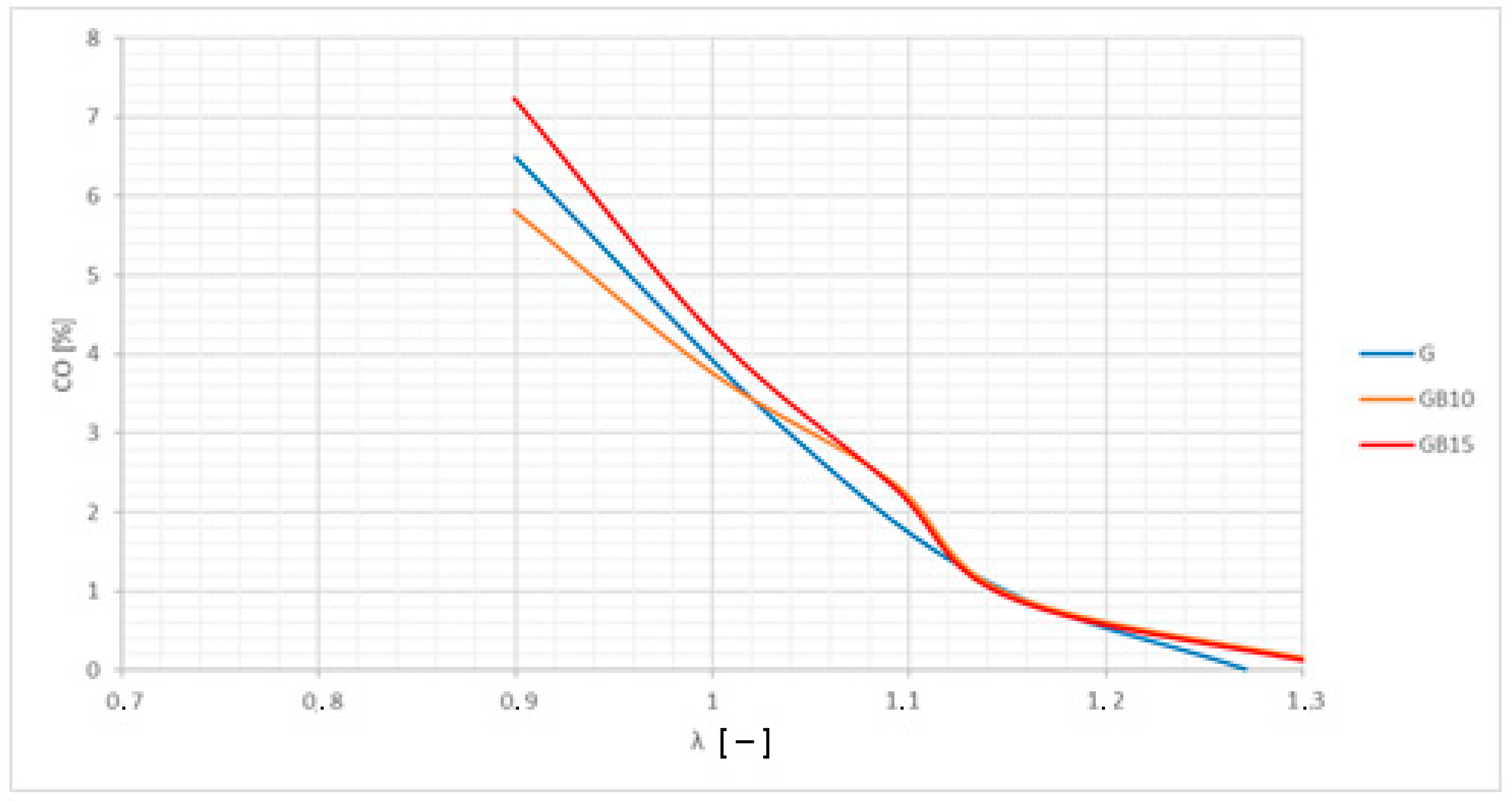 Sustainability 15 14009 g014