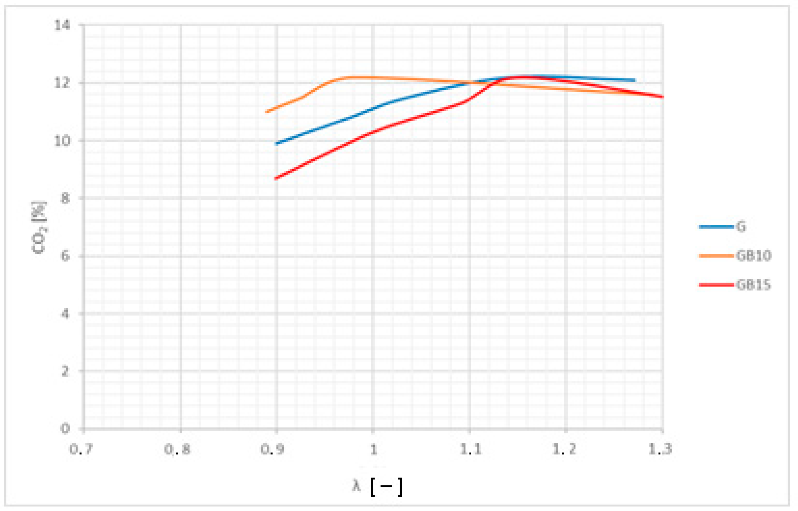 Sustainability 15 14009 g015