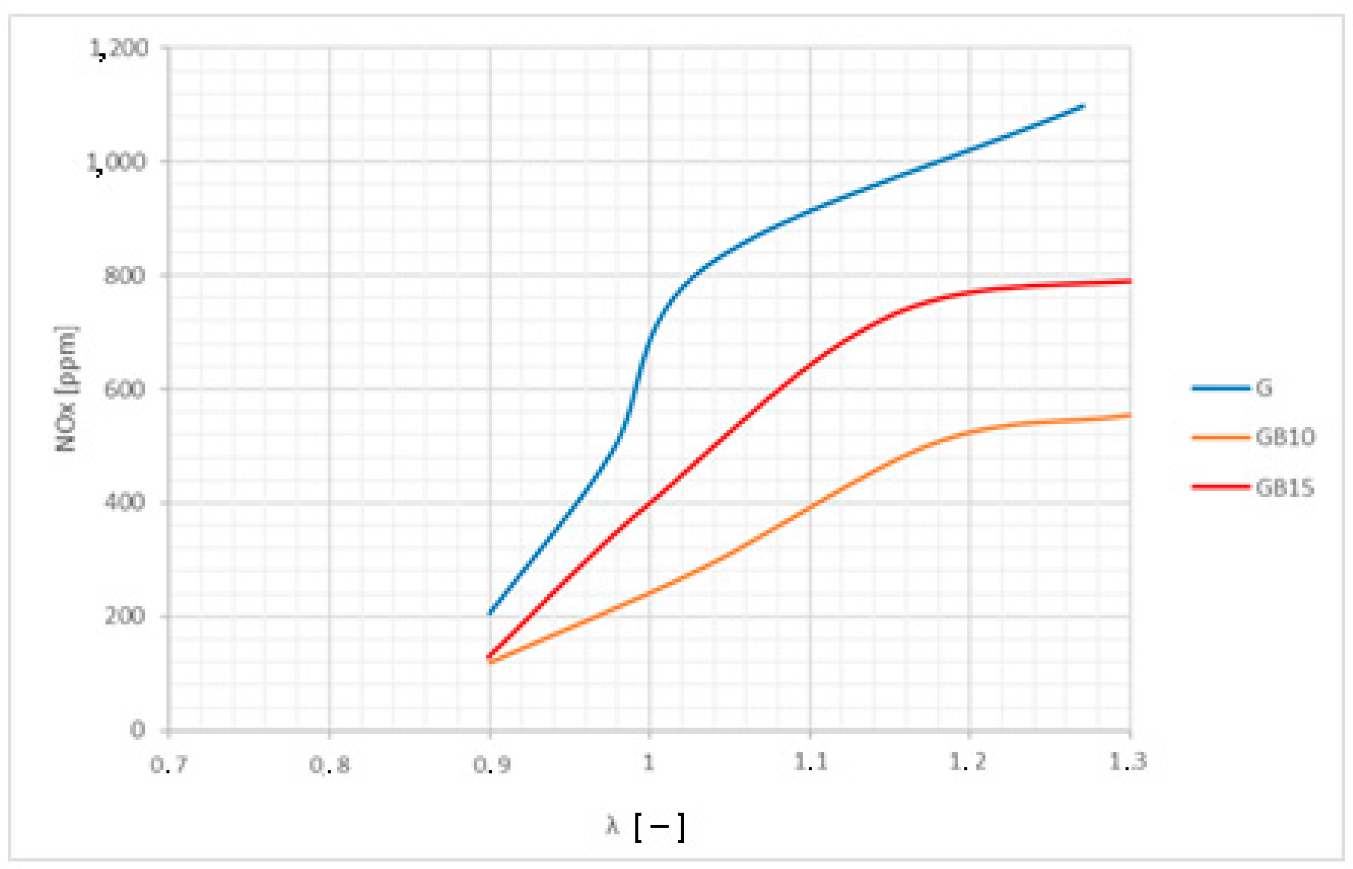 Sustainability 15 14009 g017