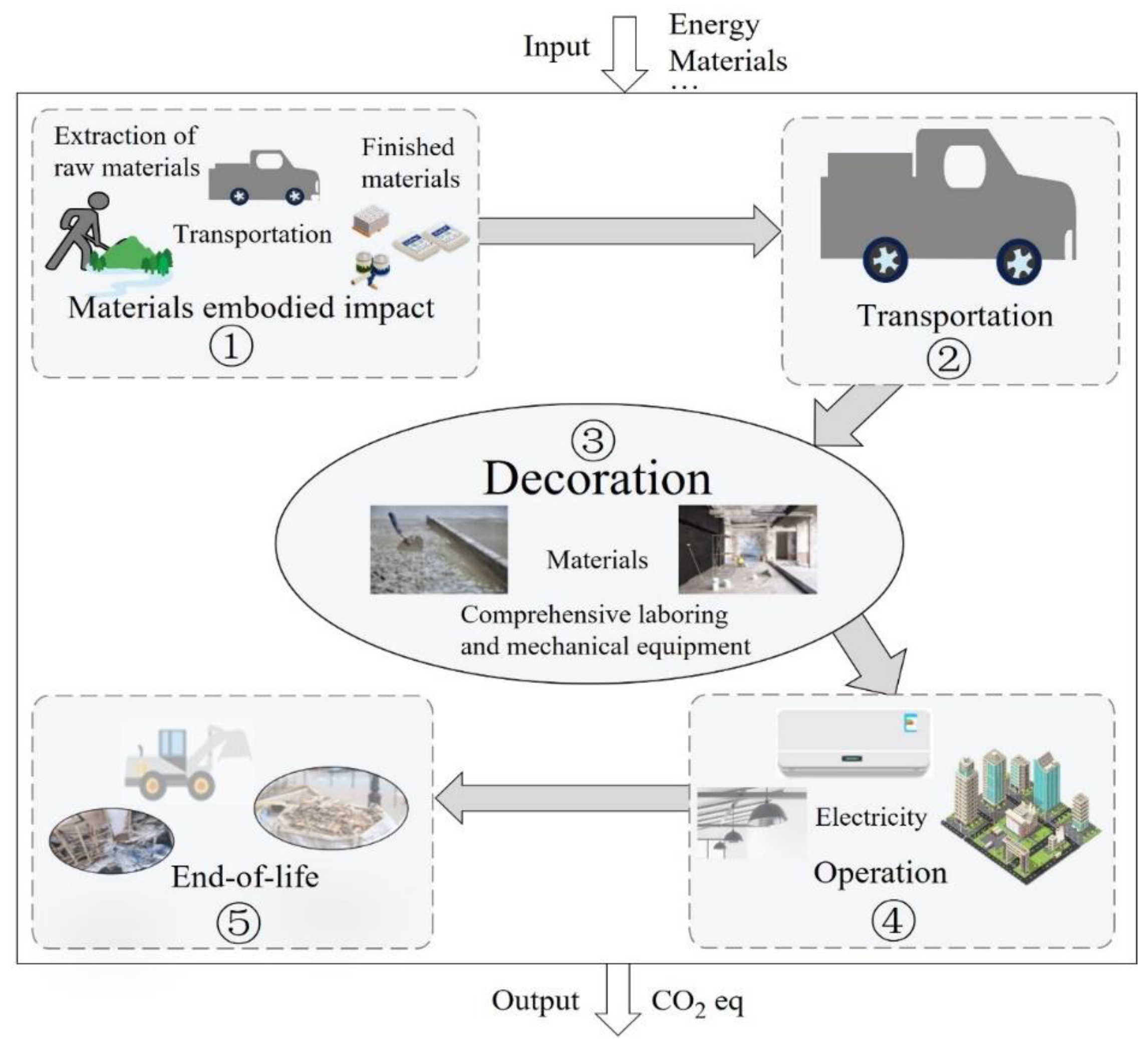 Sustainability 15 14055 g001