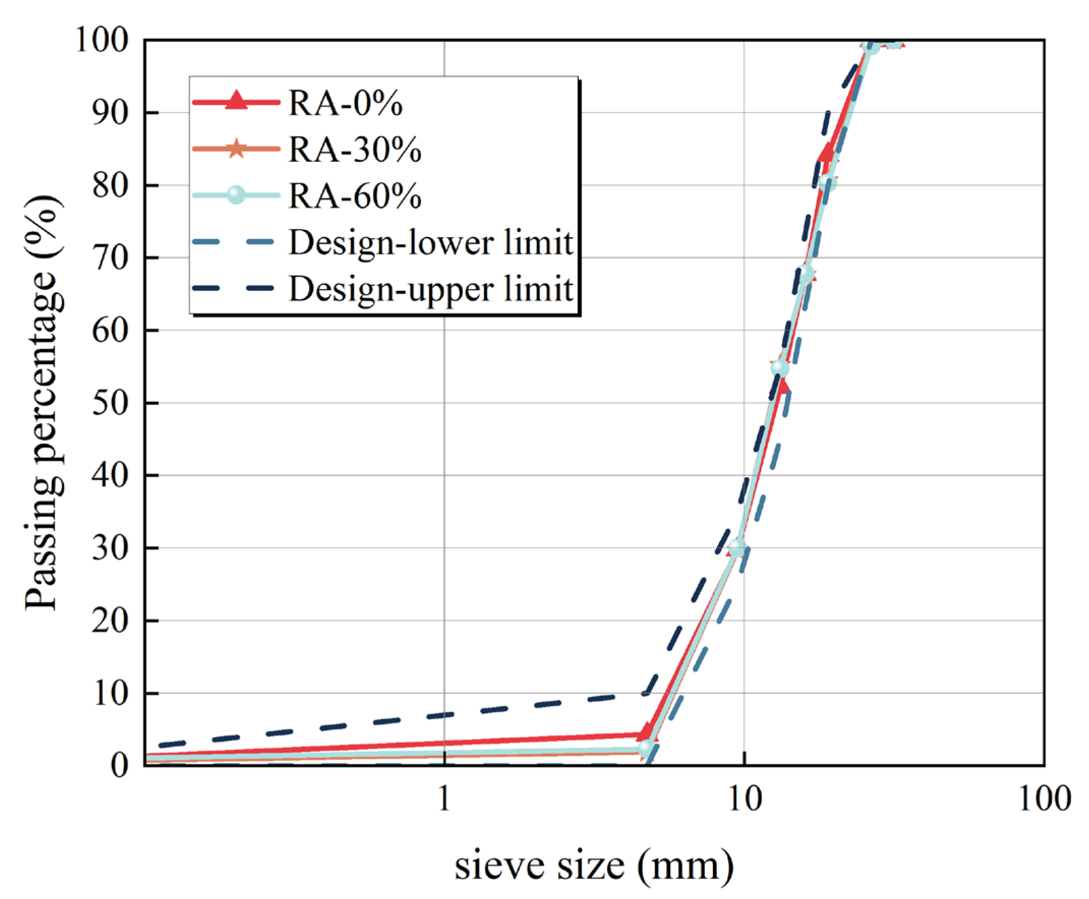 Sustainability 15 14063 g002