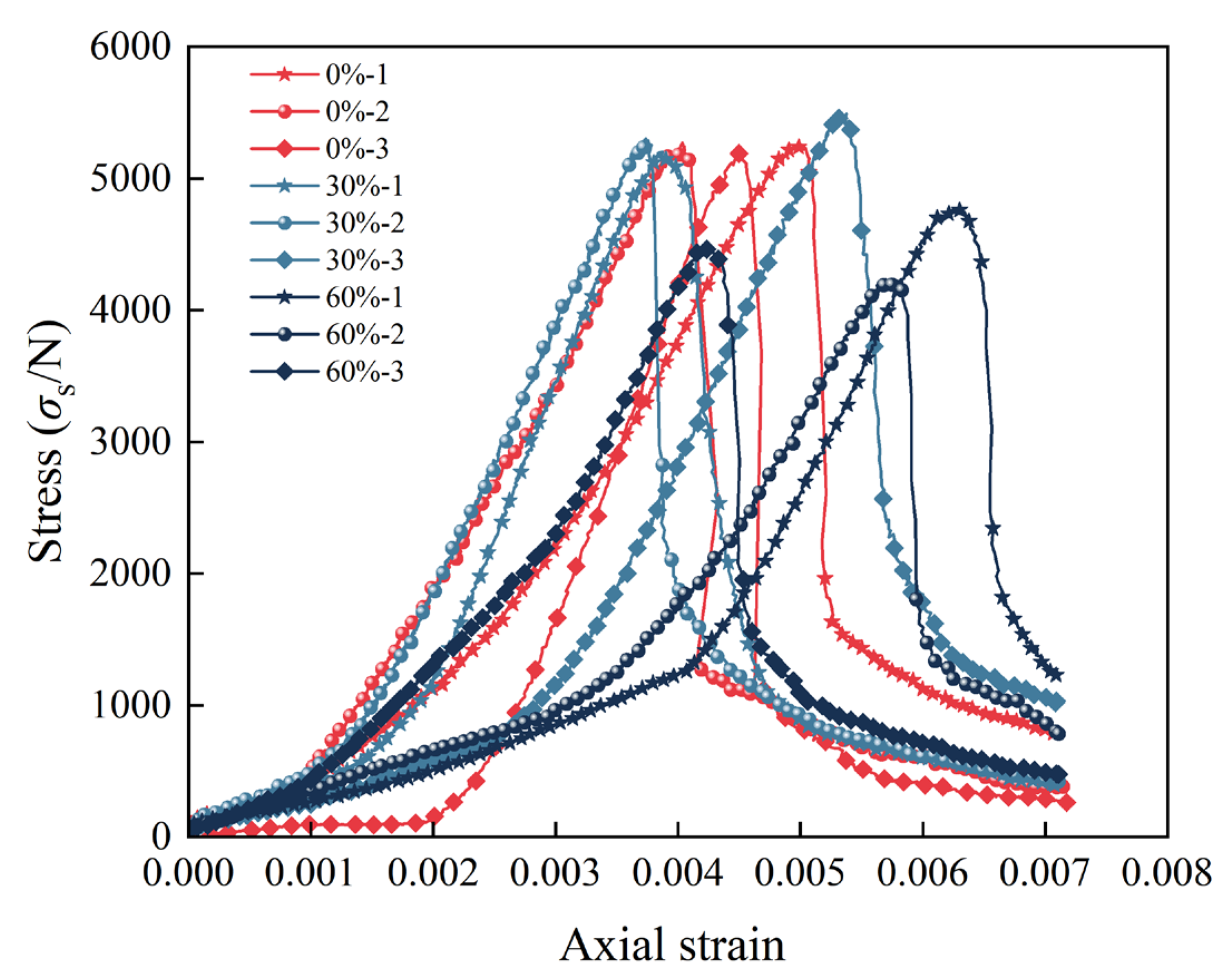 Sustainability 15 14063 g008