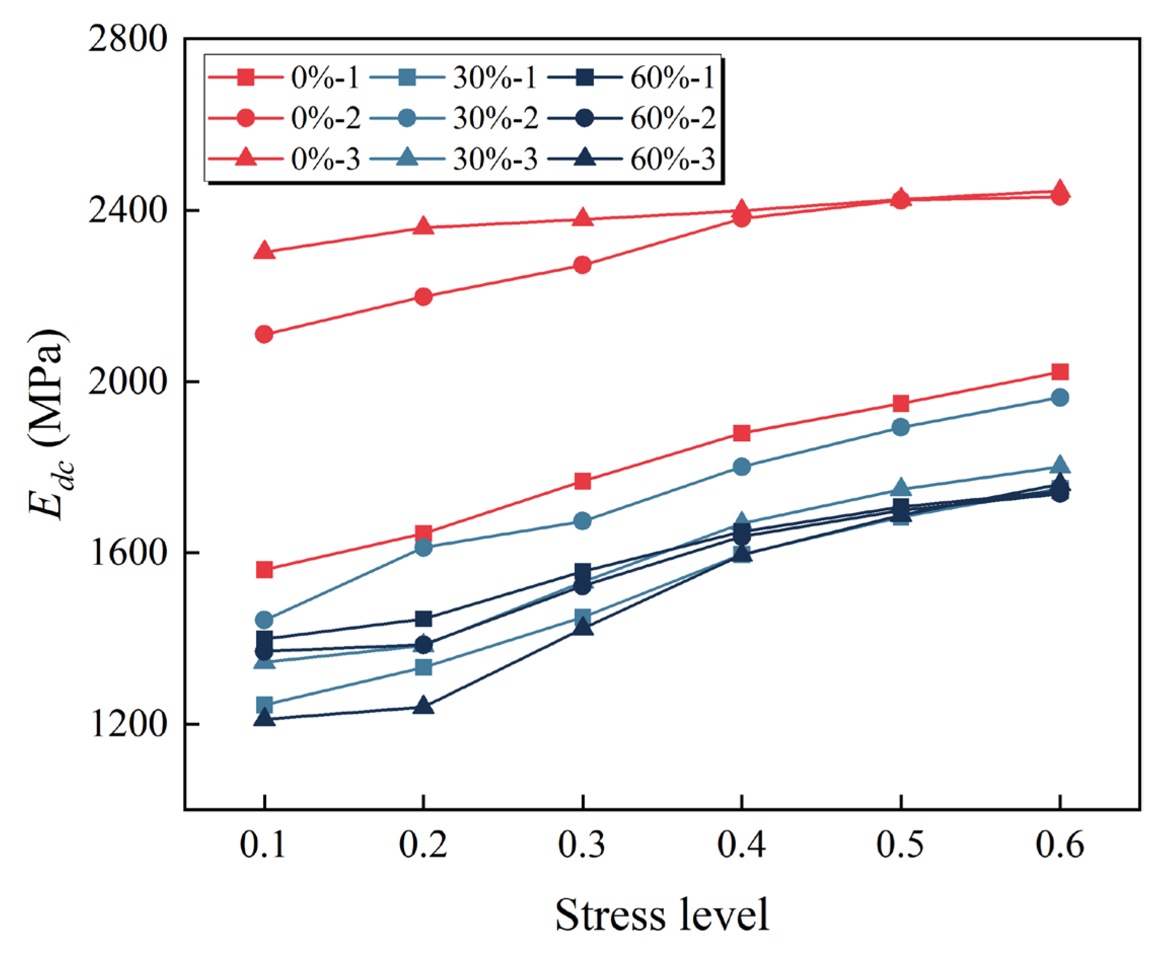 Sustainability 15 14063 g012