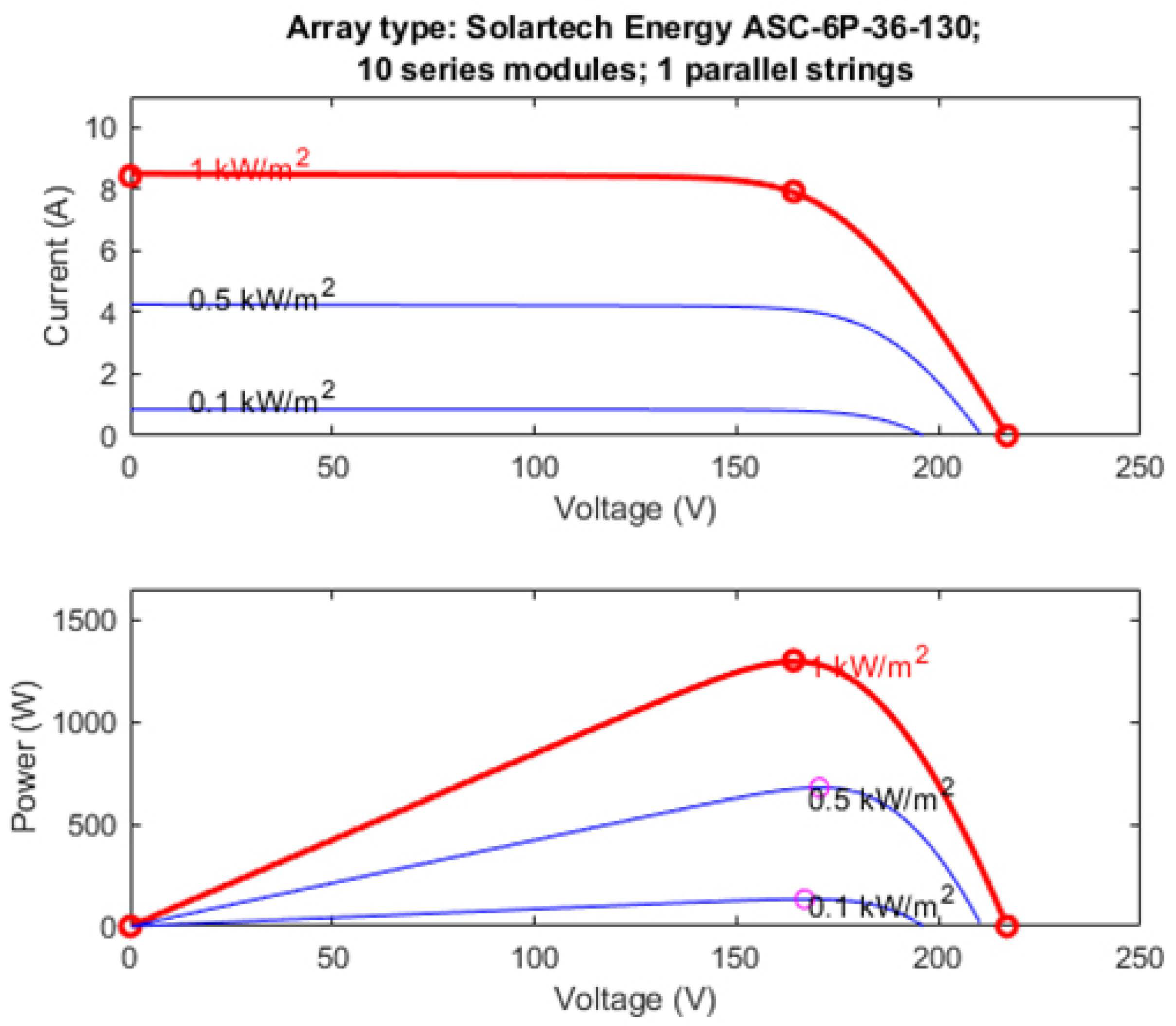 Sustainability 15 14088 g010