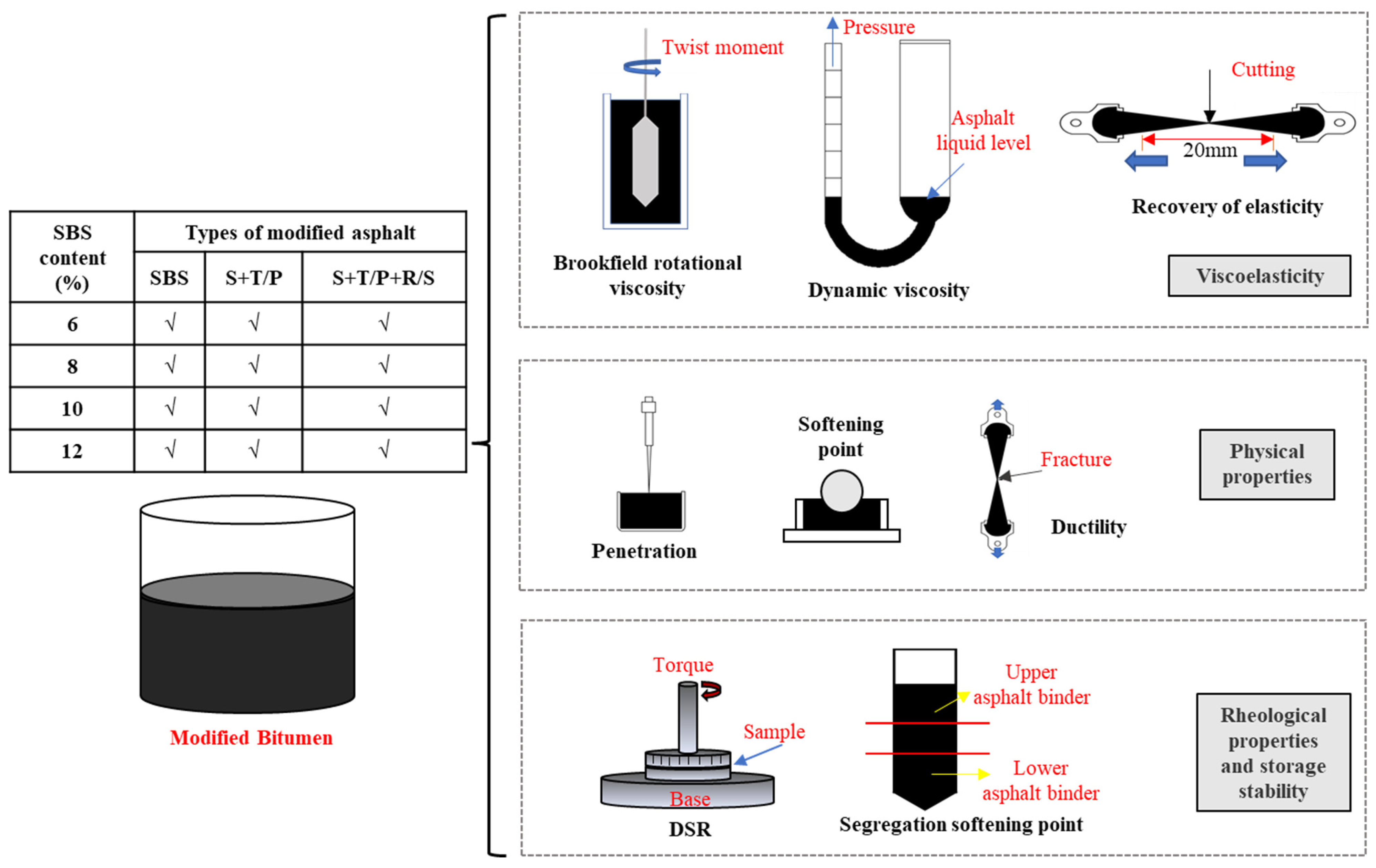 Sustainability 15 14089 g003