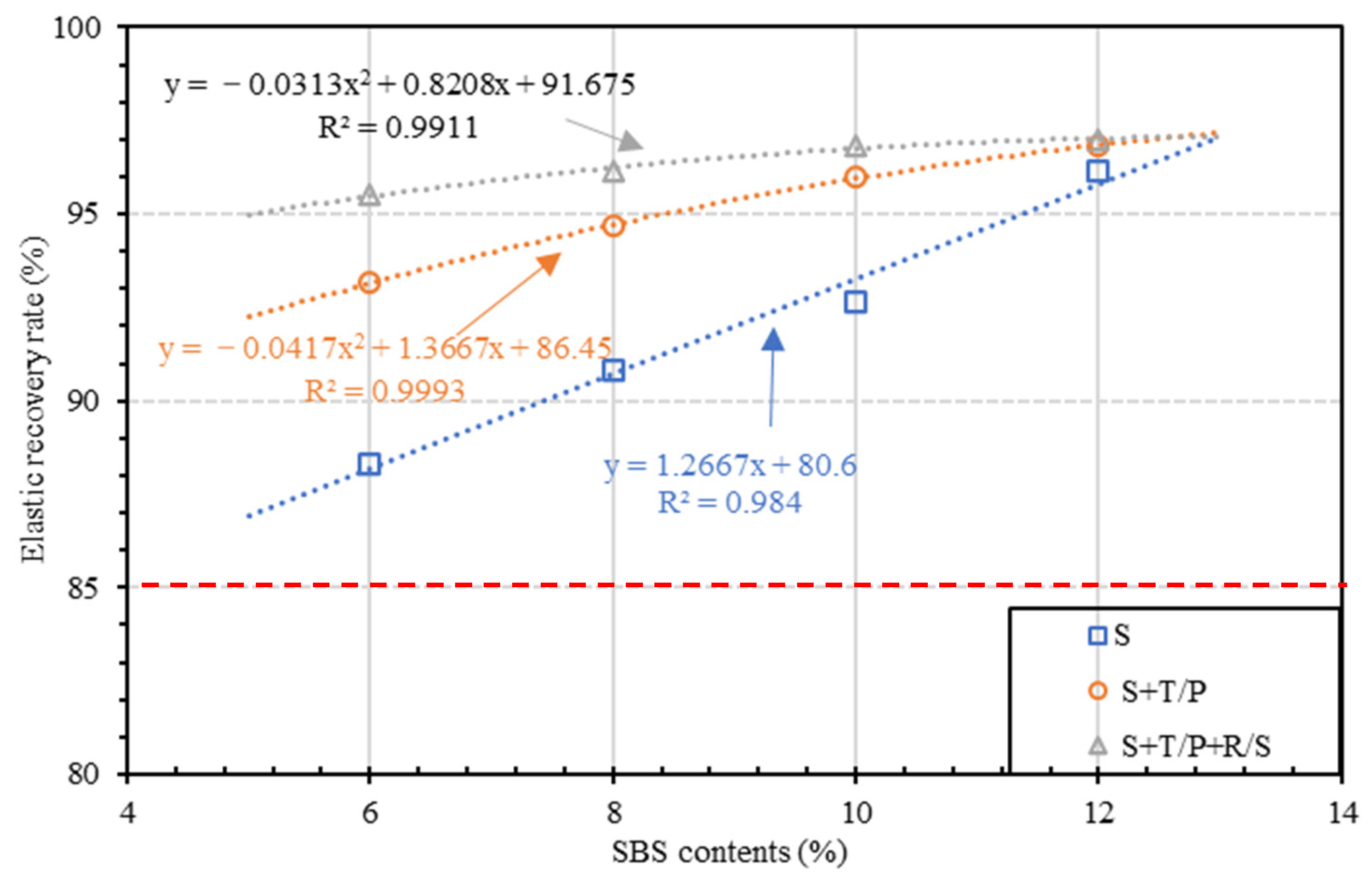 Sustainability 15 14089 g005