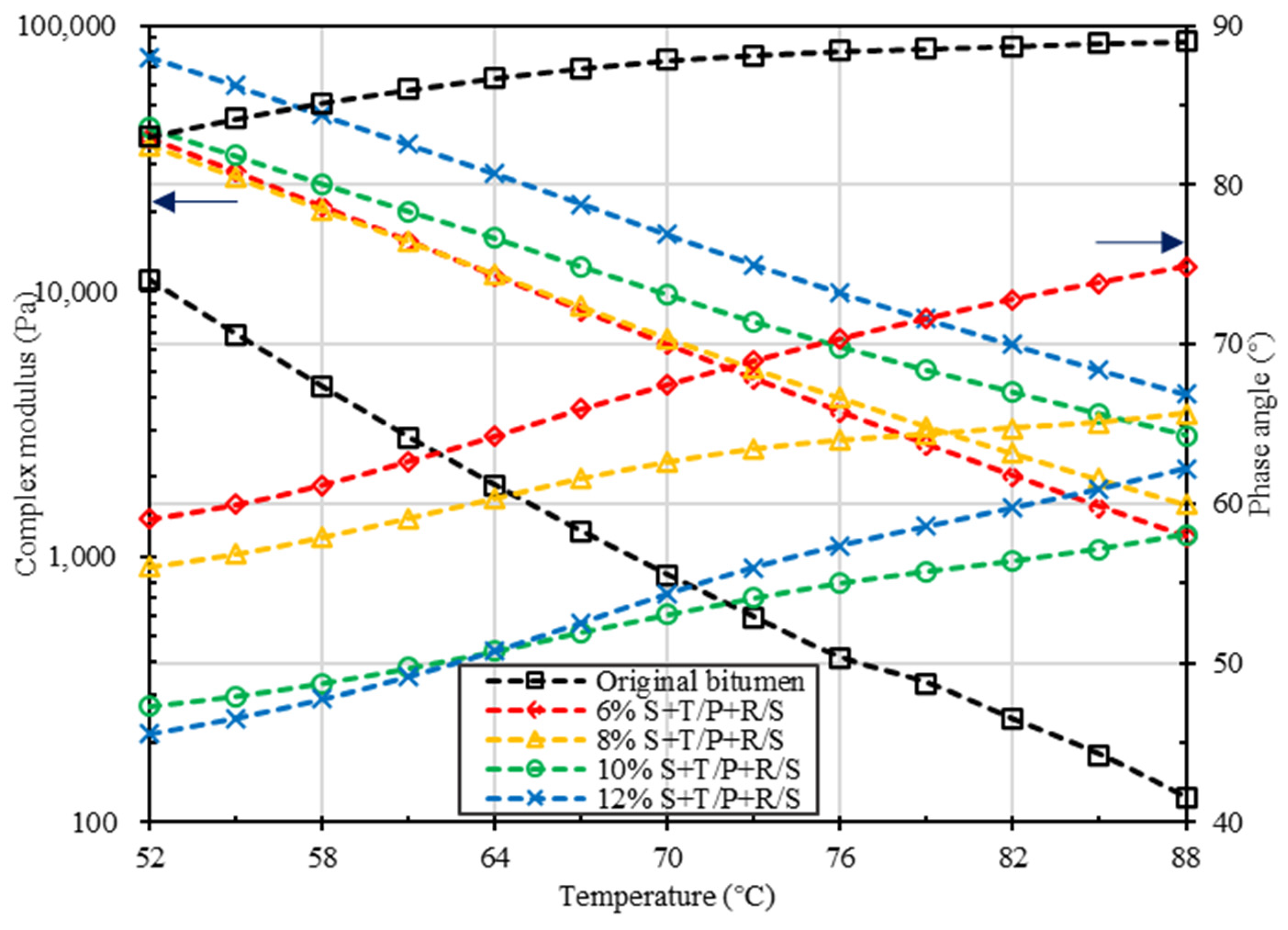 Sustainability 15 14089 g010