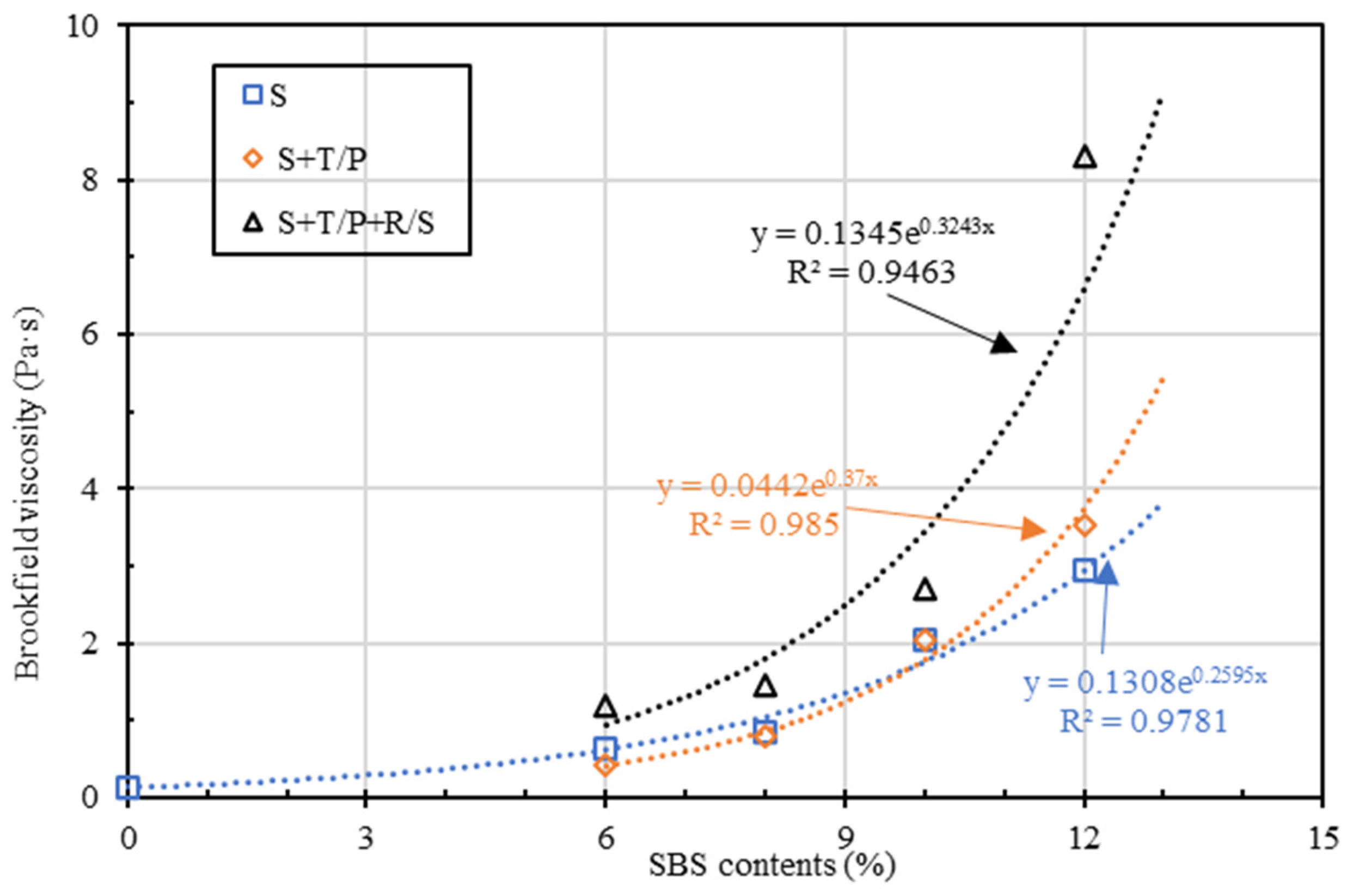 Sustainability 15 14089 g012