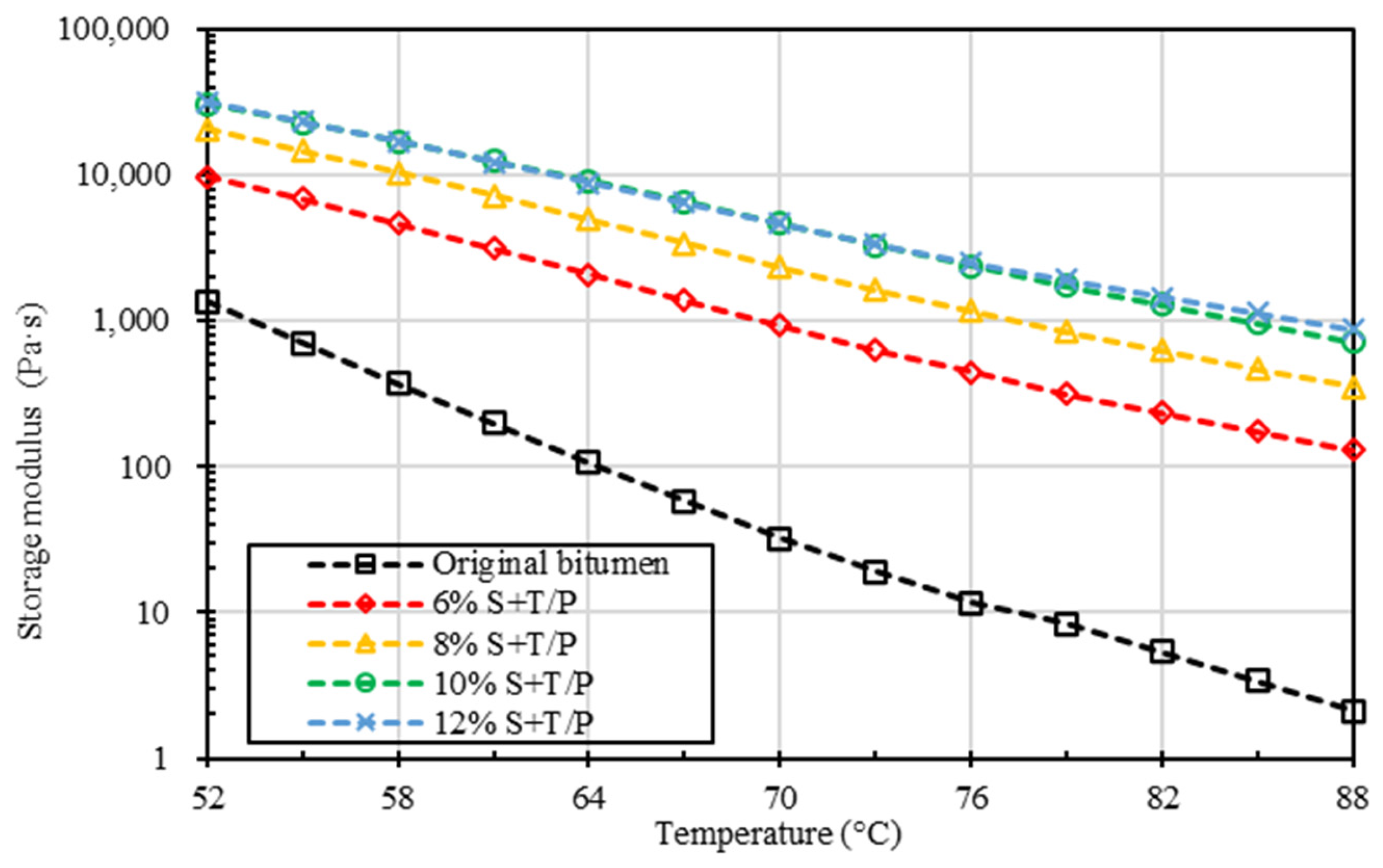 Sustainability 15 14089 g015