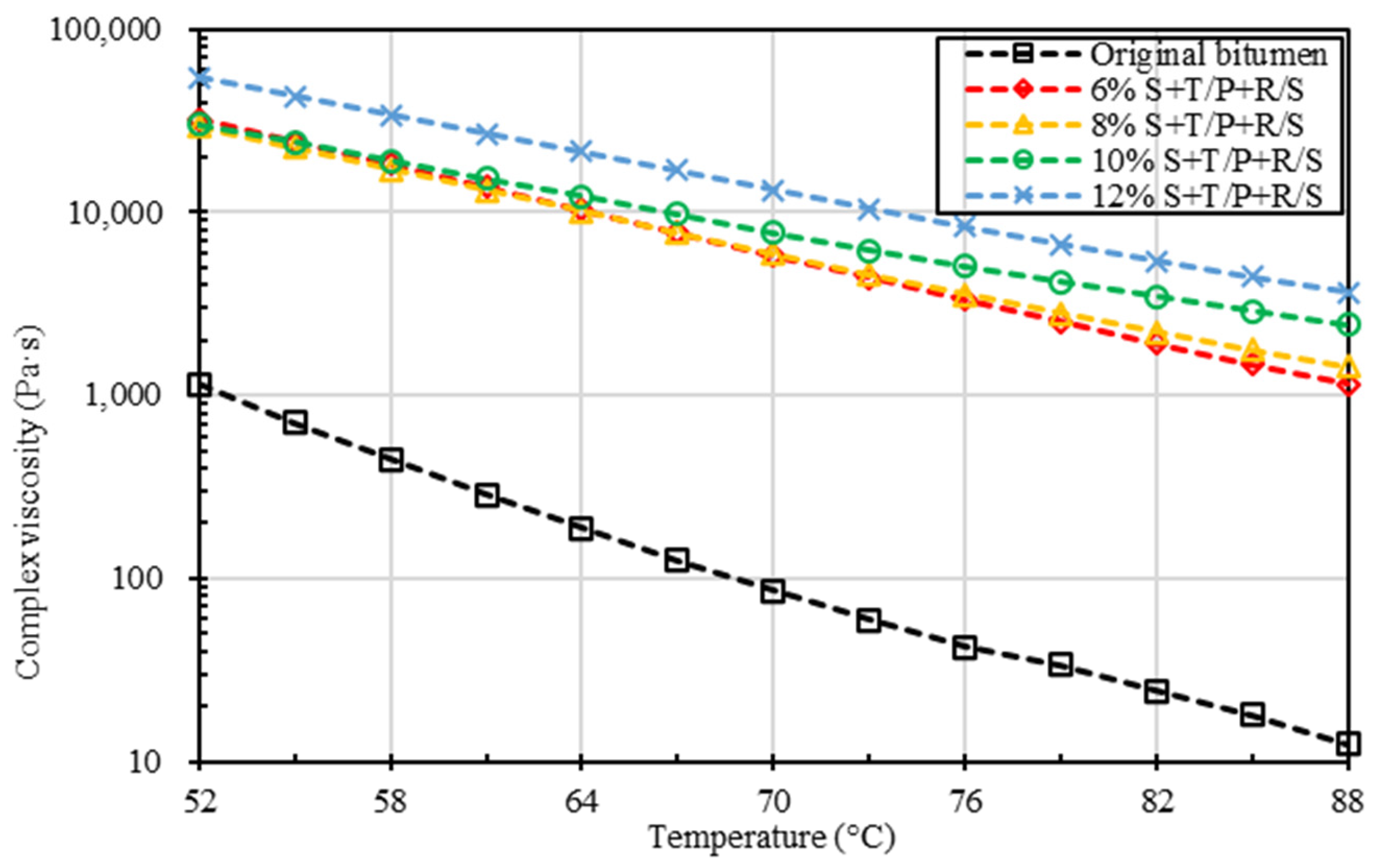 Sustainability 15 14089 g022