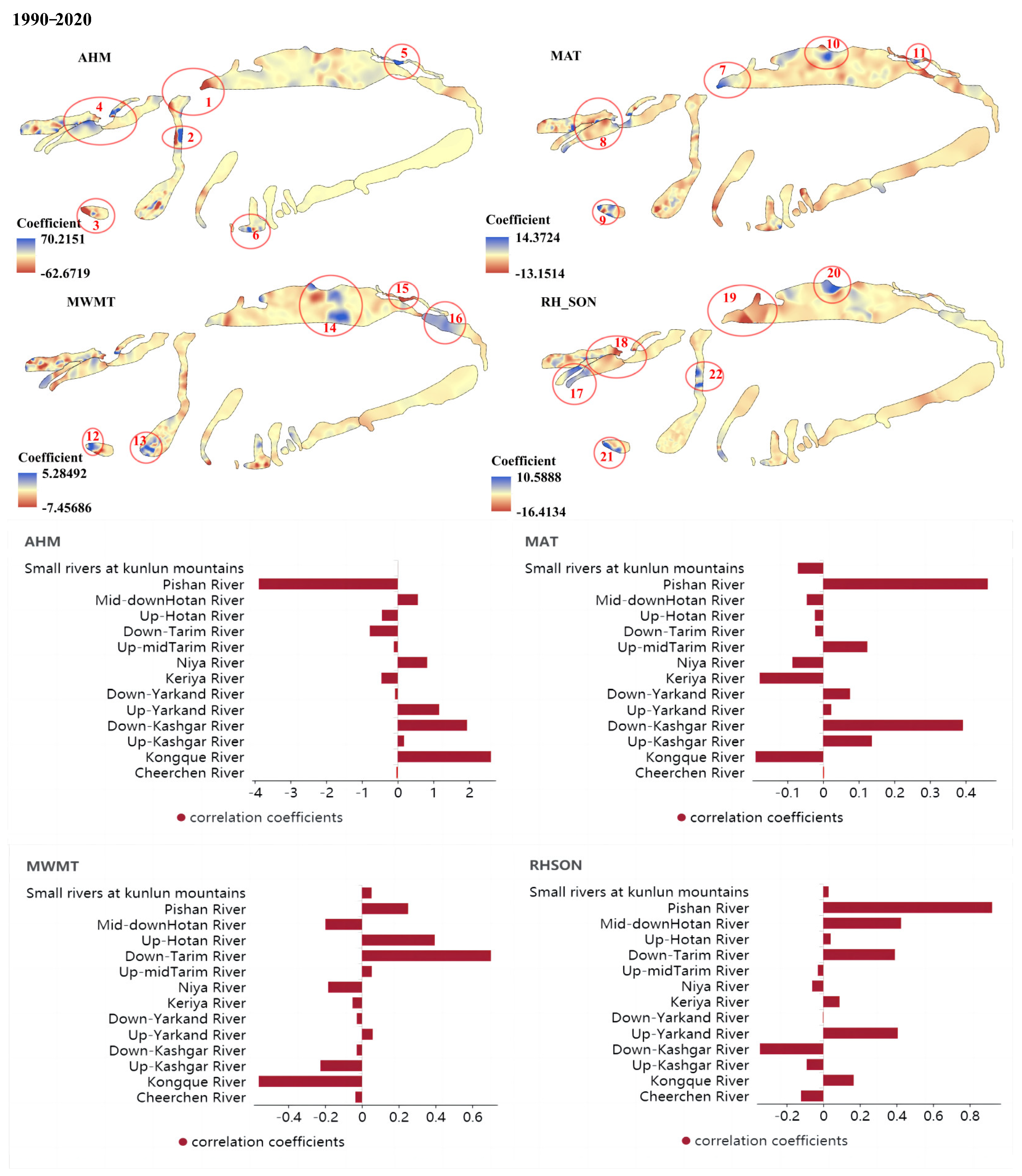 Sustainability 15 14092 g007