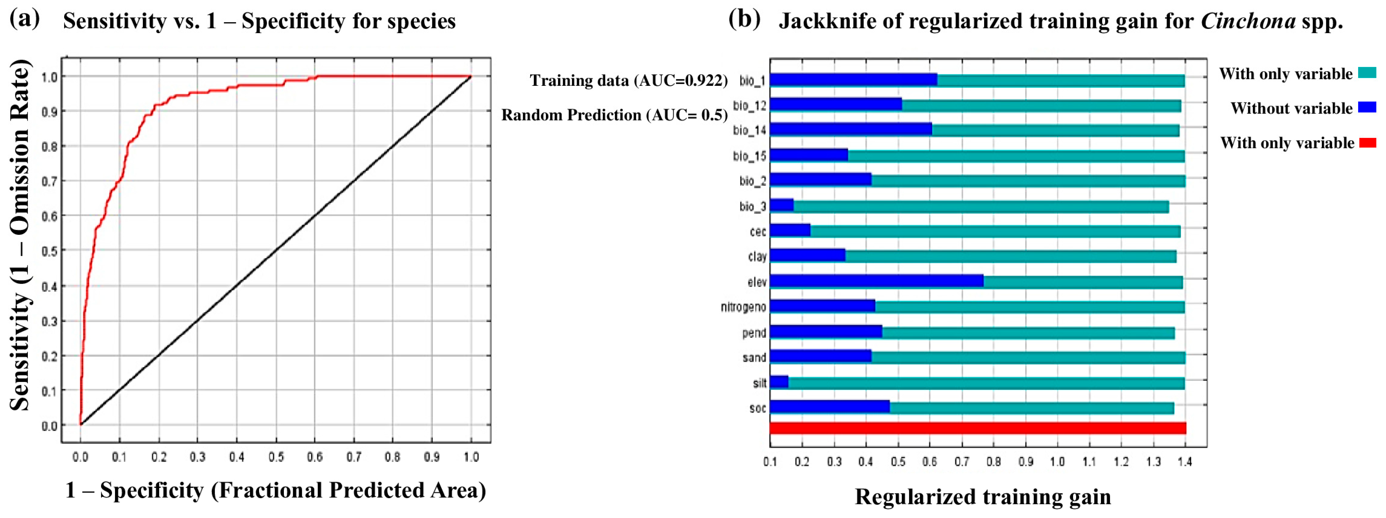Sustainability 15 14109 g003