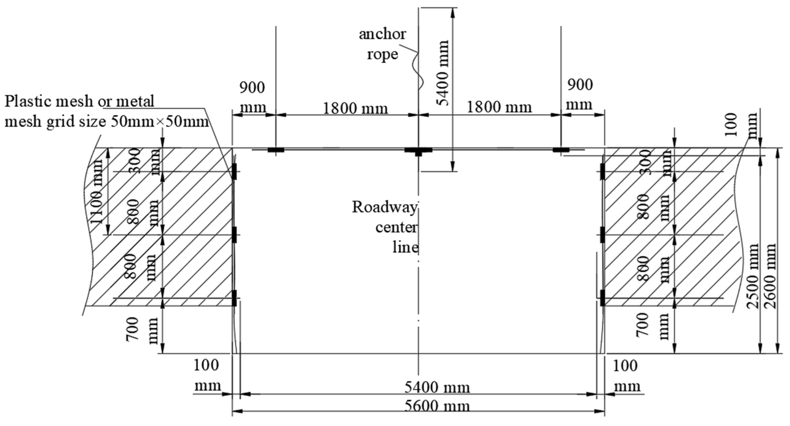 Sustainability 15 14111 g003