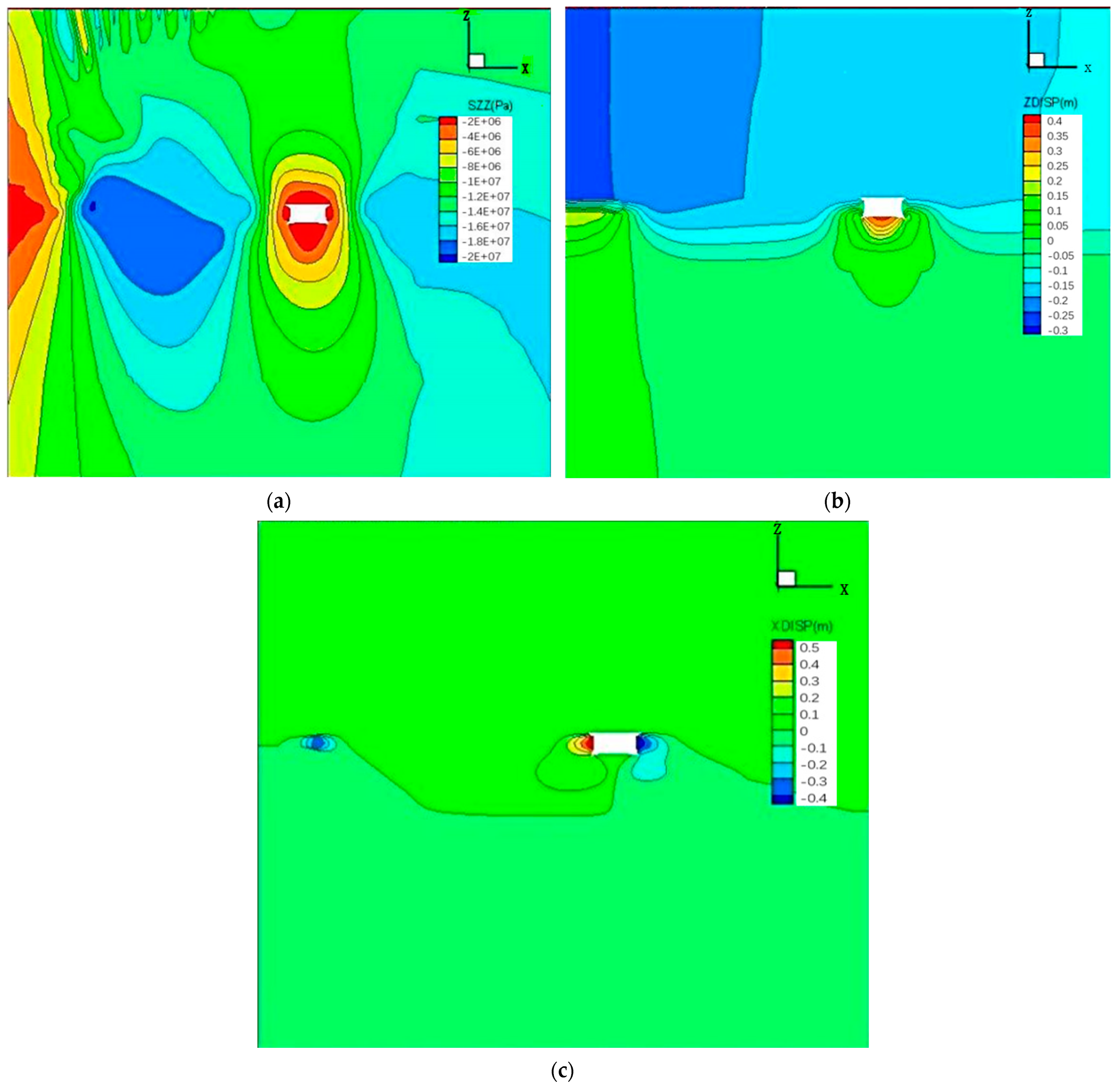 Sustainability 15 14111 g007