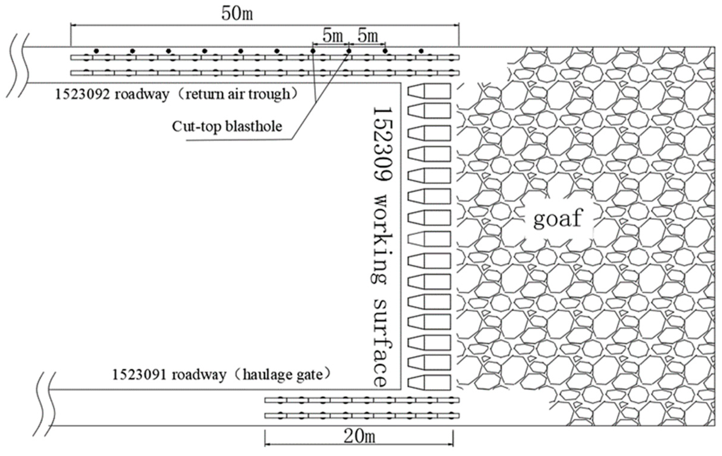 Sustainability 15 14111 g010