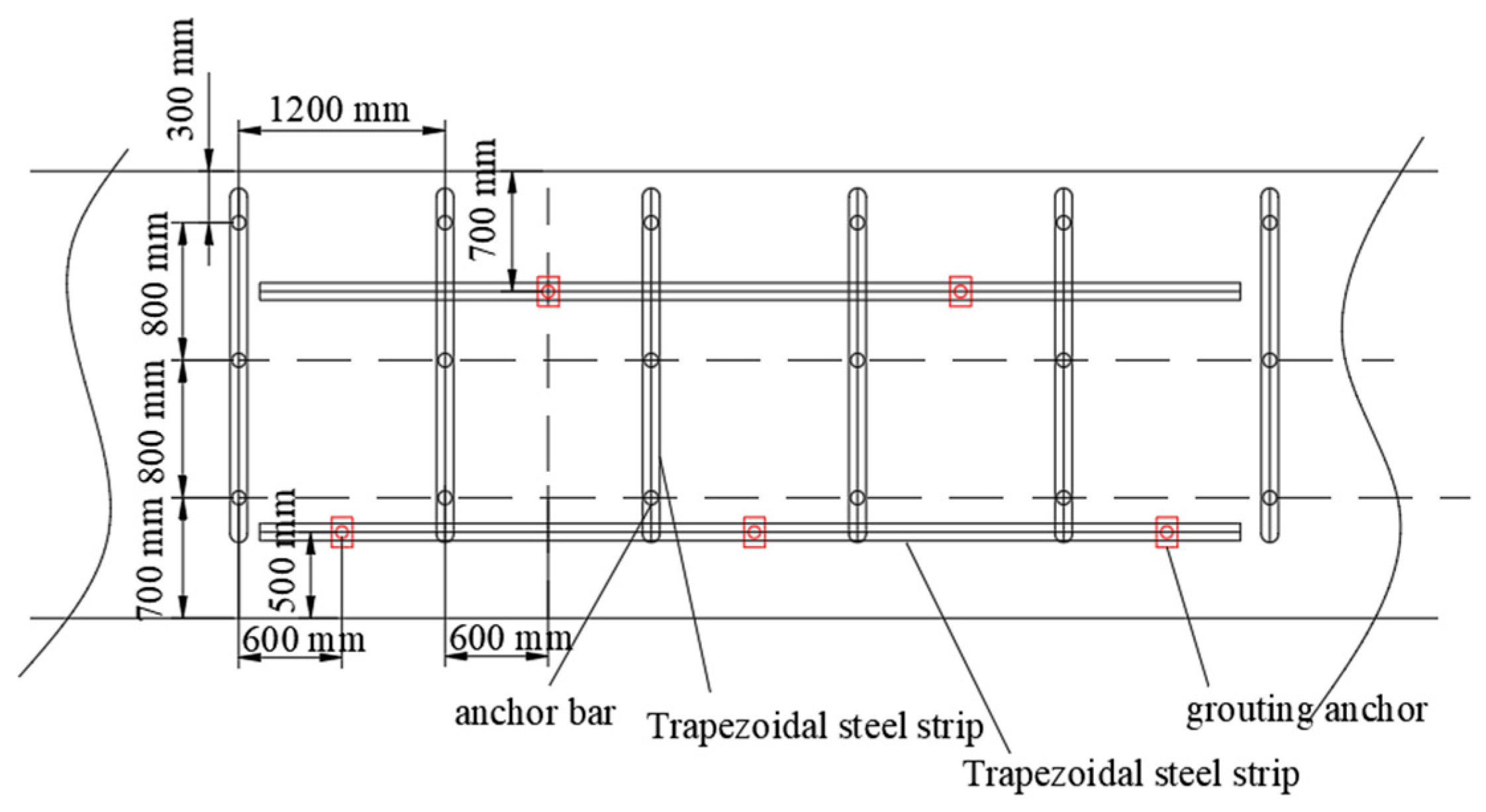 Sustainability 15 14111 g012