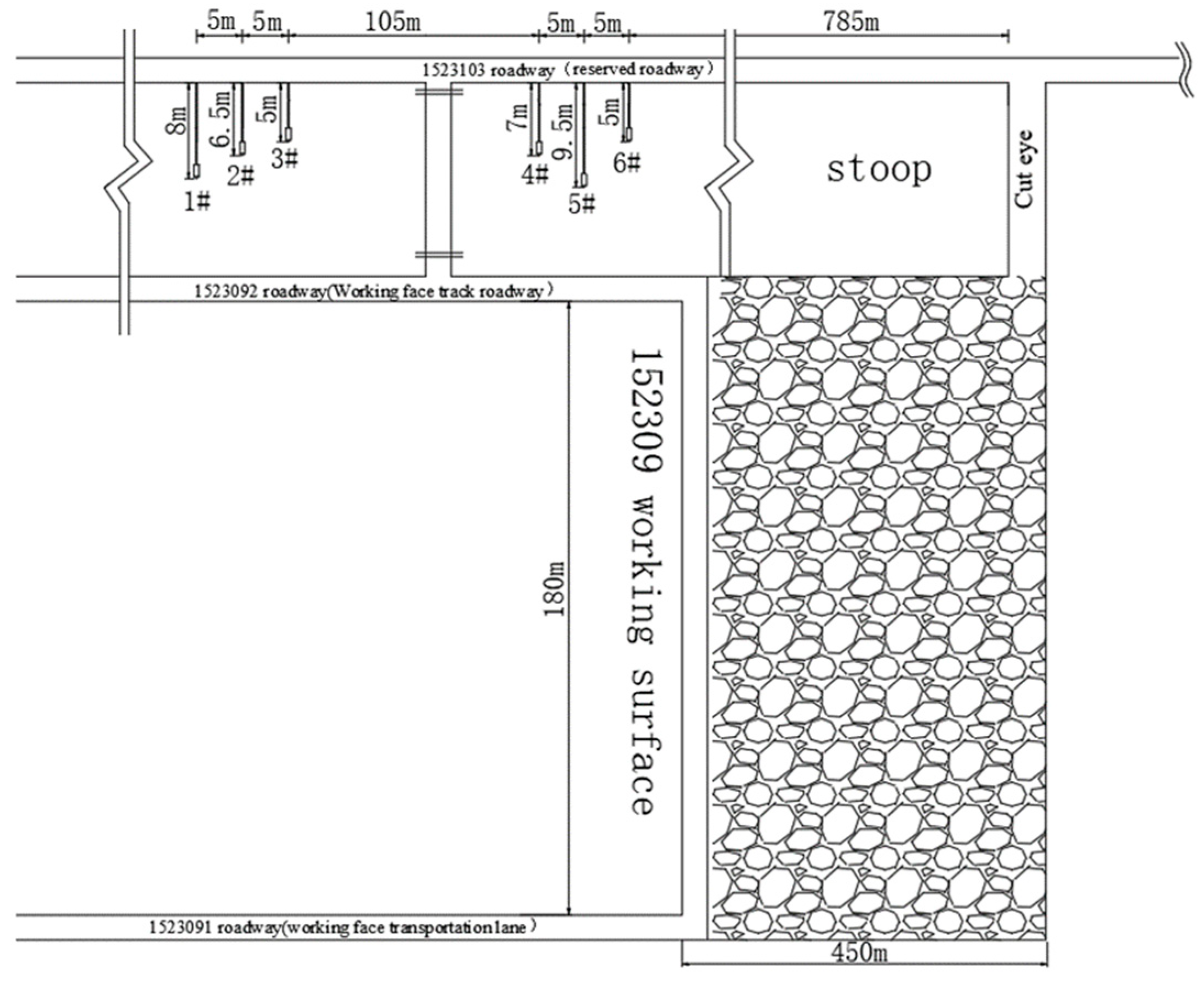 Sustainability 15 14111 g014