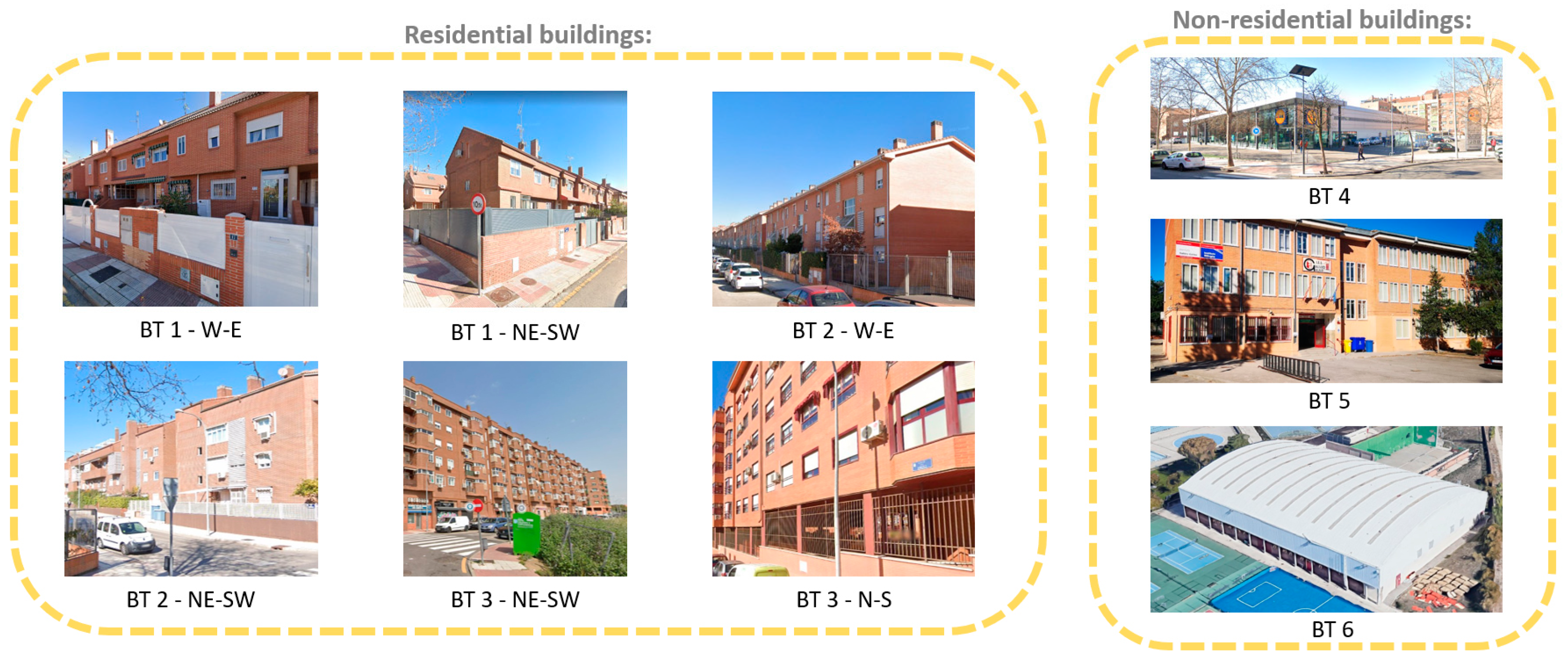 Sustainability 15 14134 g006