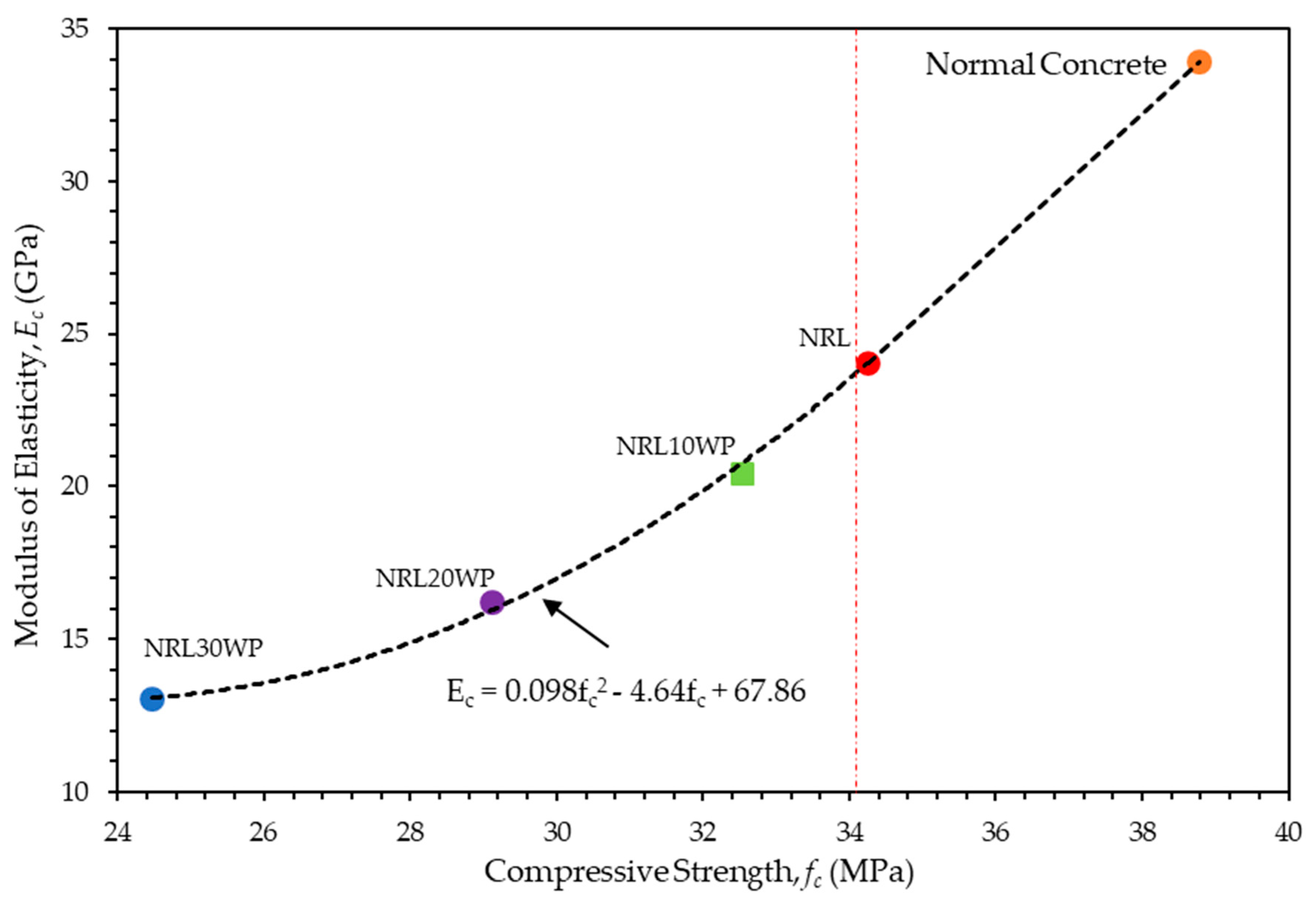 Sustainability 15 14147 g007
