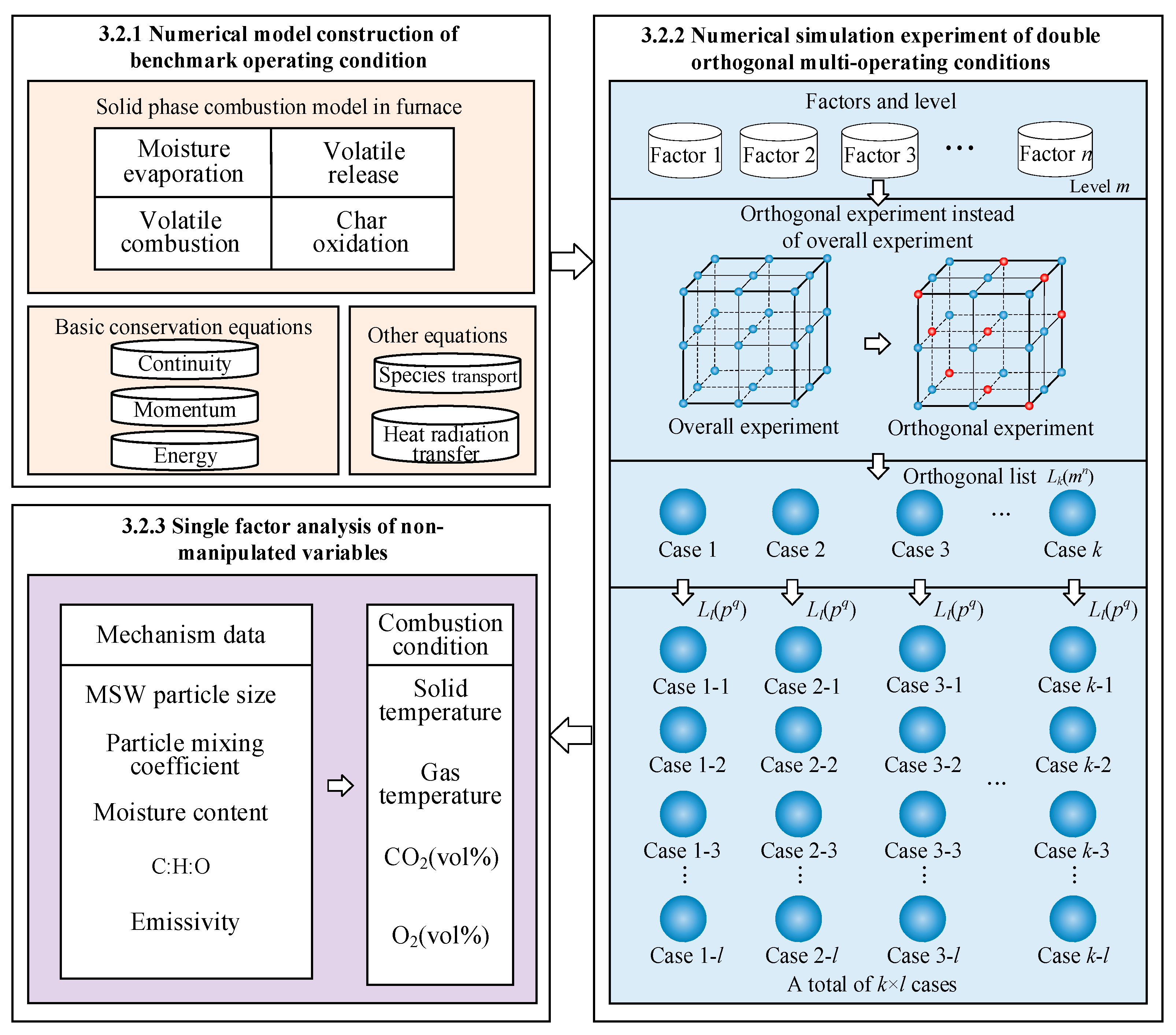 Sustainability 15 14159 g004