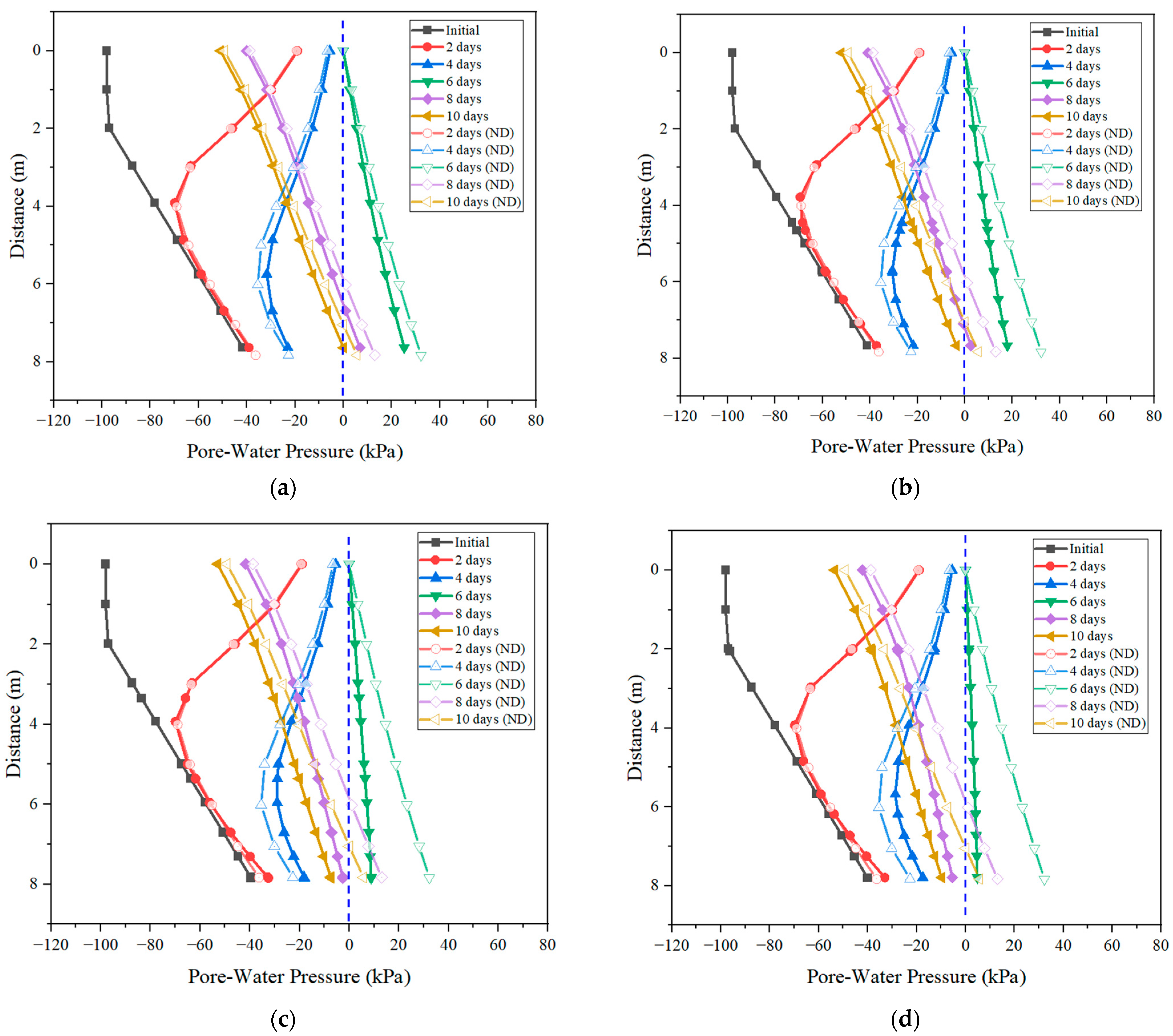 Sustainability 15 14163 g004a Sustainability 15 14163 g004a