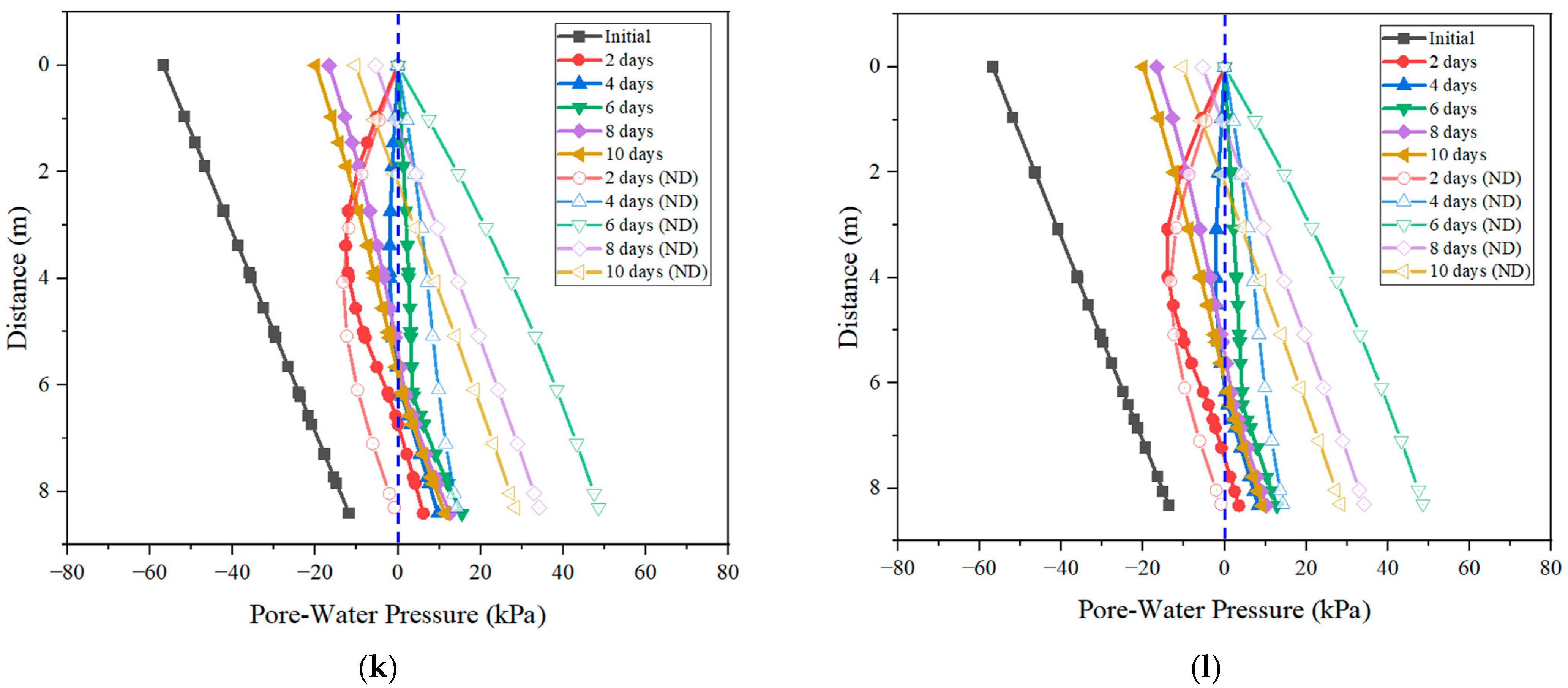 Sustainability 15 14163 g004c Sustainability 15 14163 g004c
