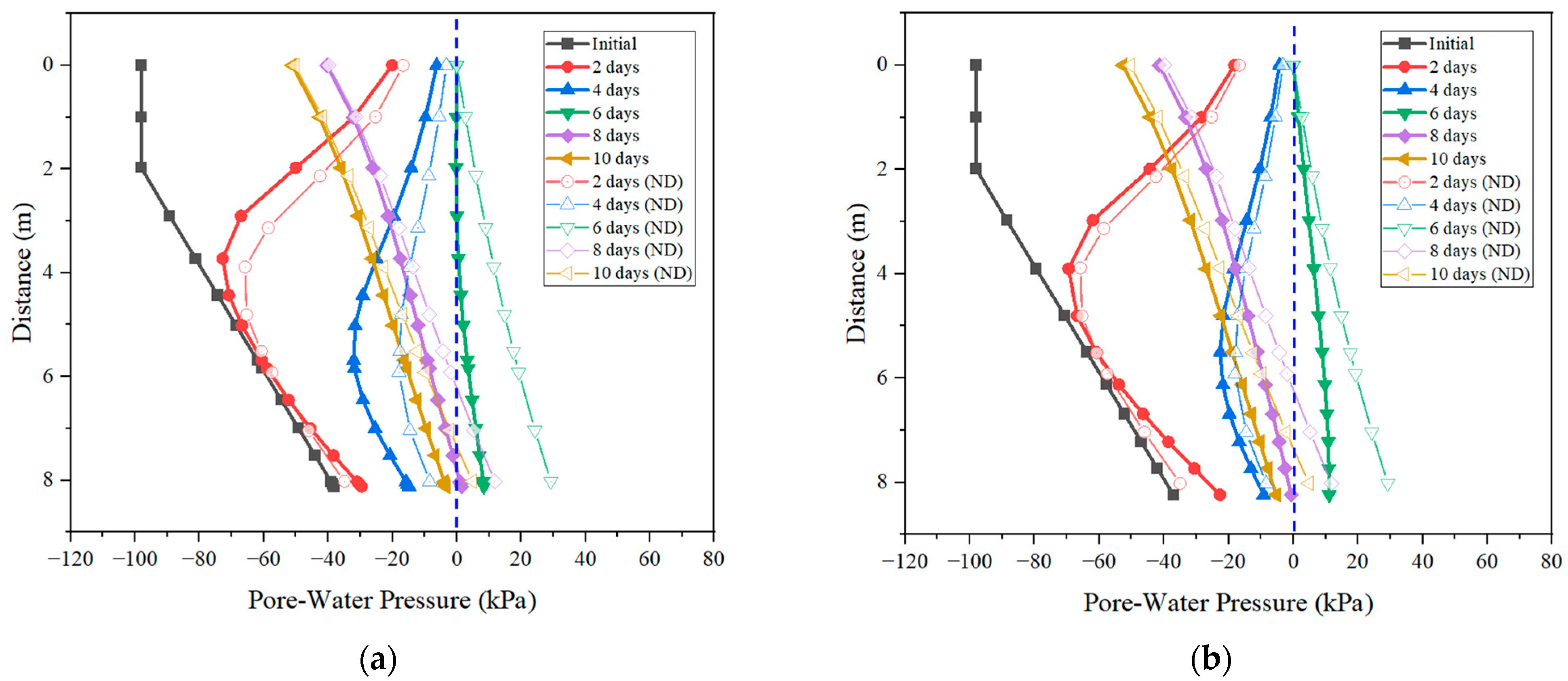 Sustainability 15 14163 g005a Sustainability 15 14163 g005a