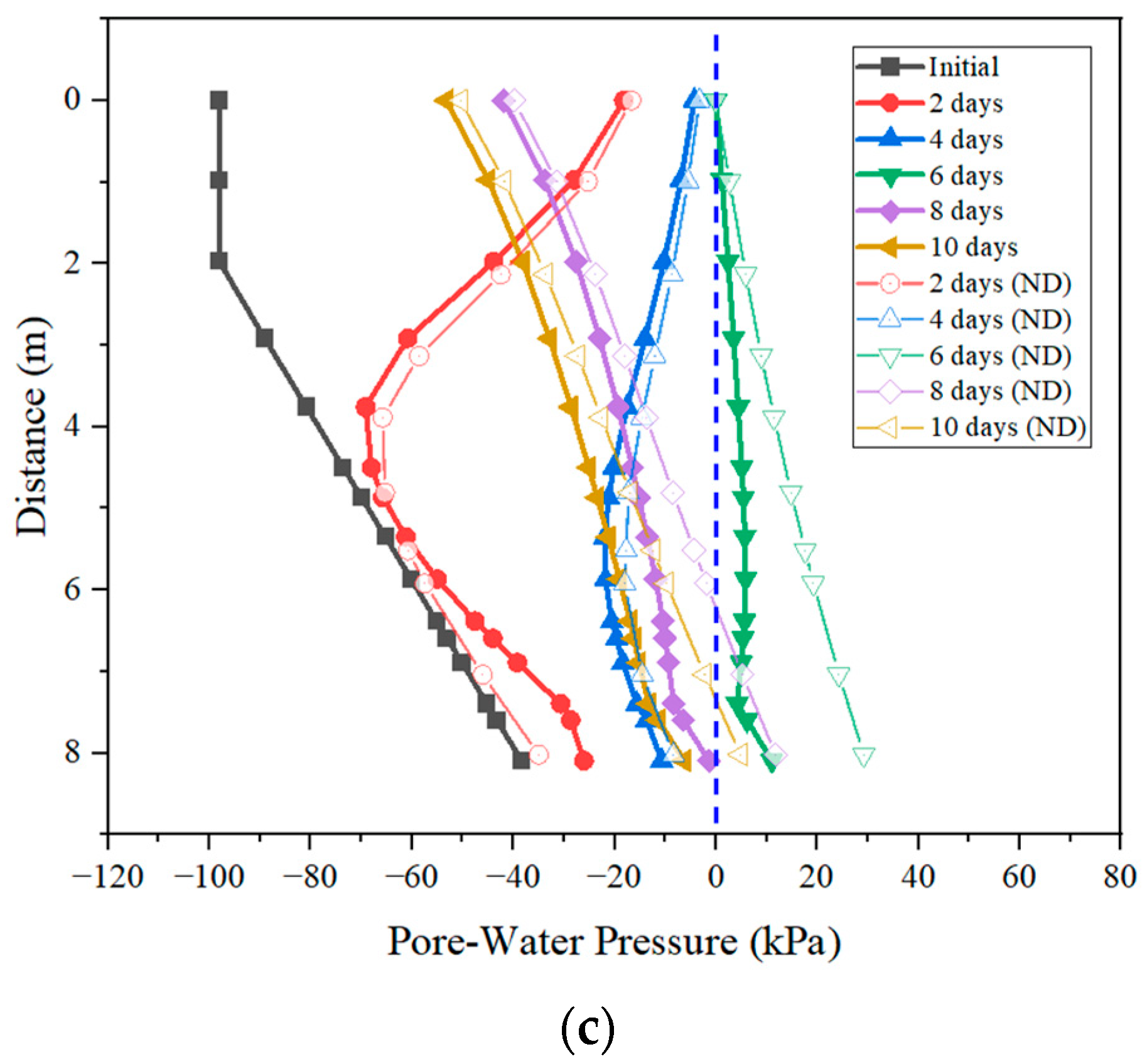 Sustainability 15 14163 g005b Sustainability 15 14163 g005b